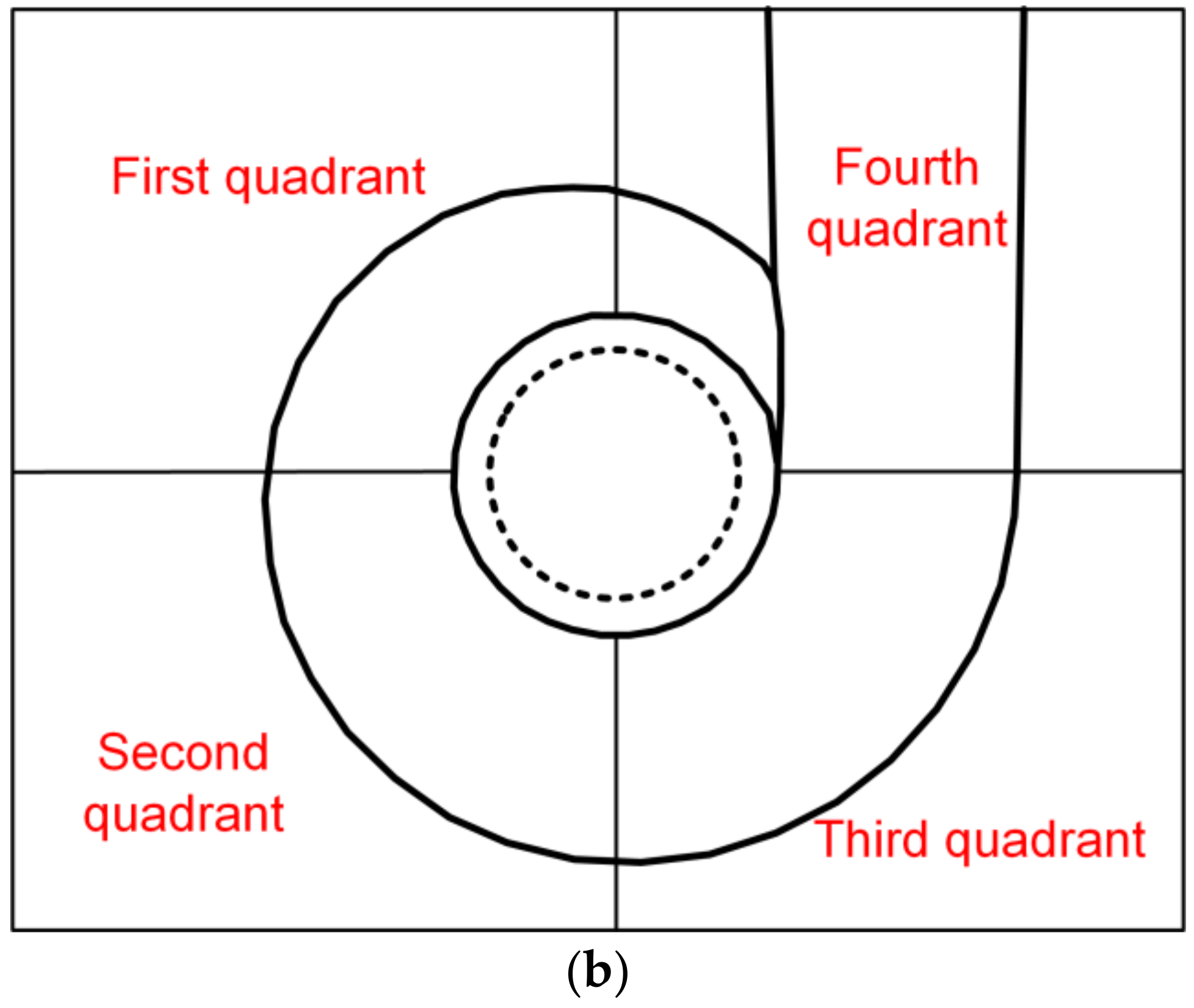 Applsci 12 08395 g005b 550