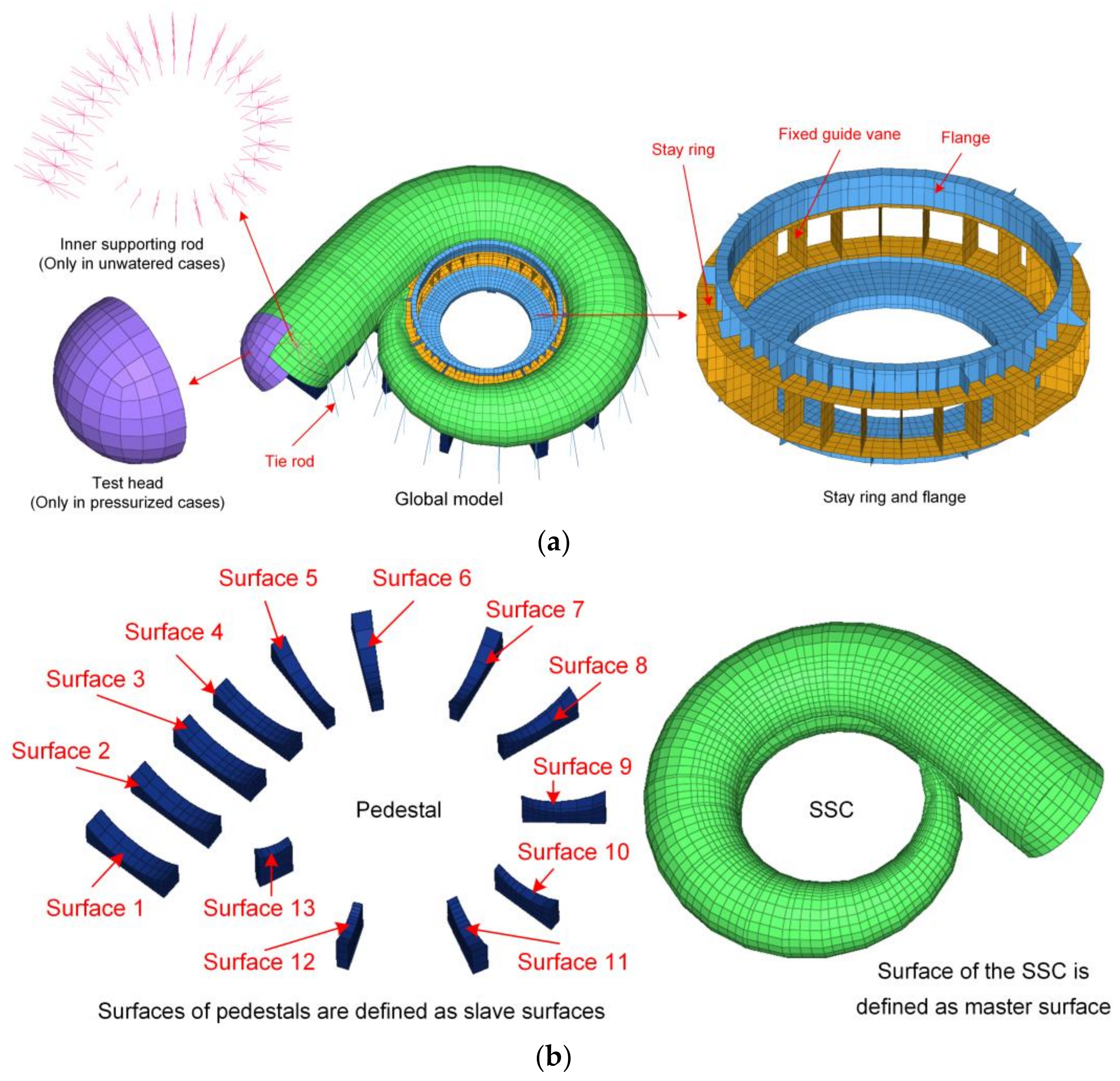 Applsci 12 08395 g007 550