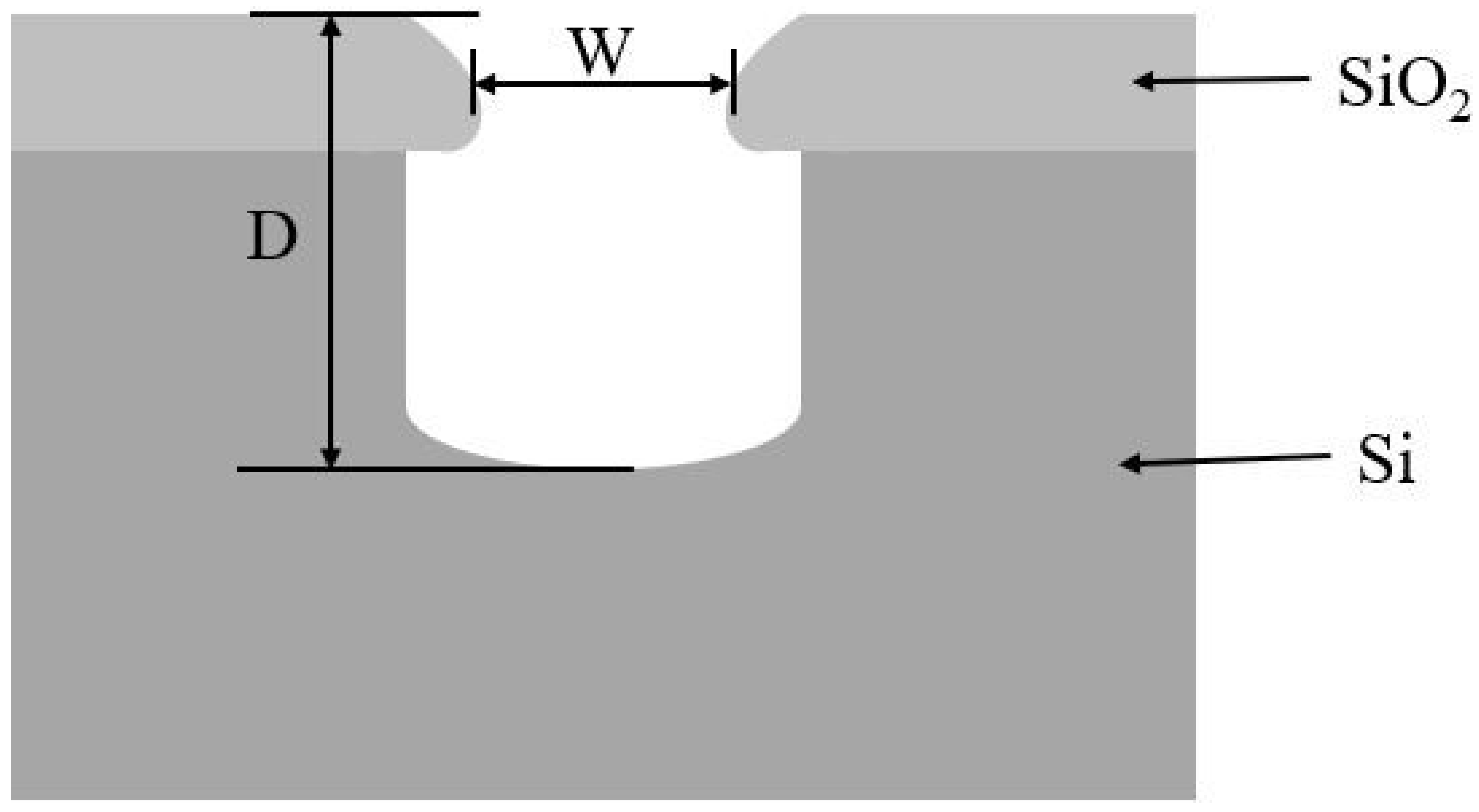 Applsci 12 08396 g002