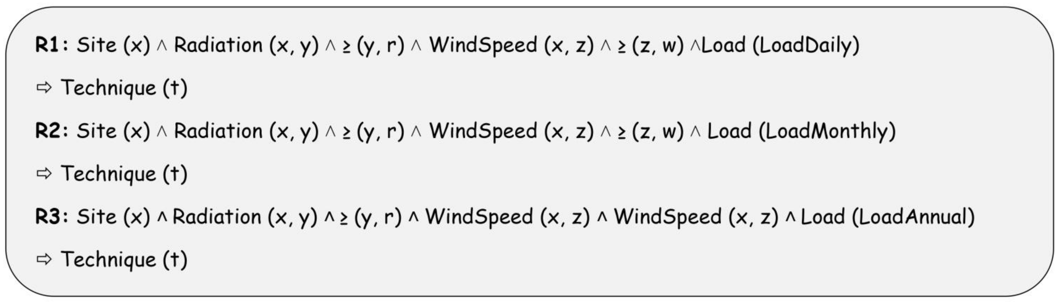 Applsci 12 08397 g002 550