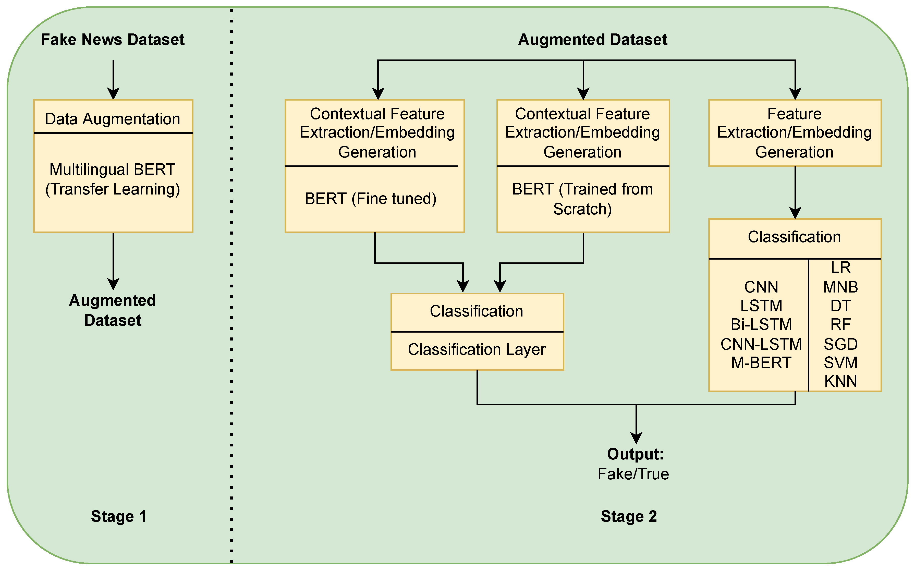 Applsci 12 08398 g001 550