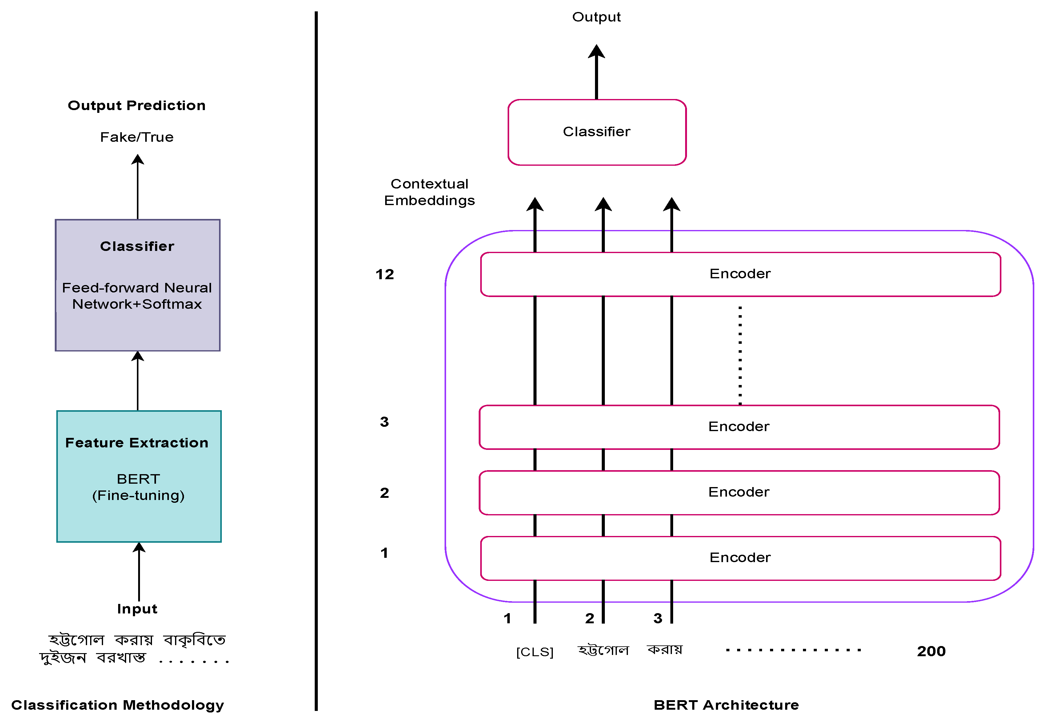 Applsci 12 08398 g004 550