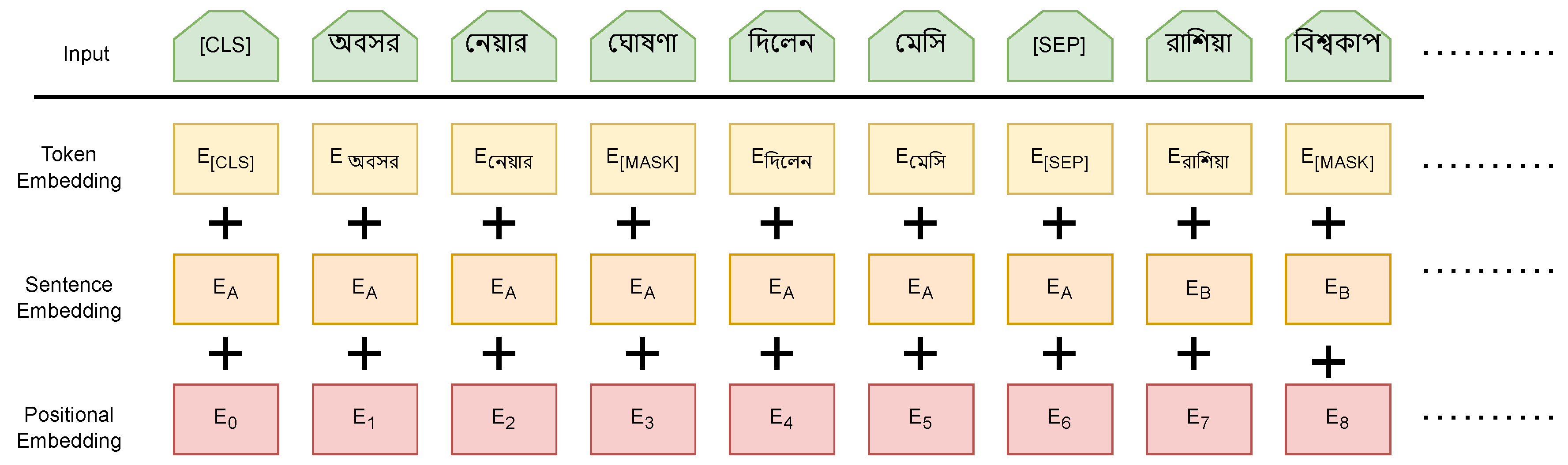 Applsci 12 08398 g005 550