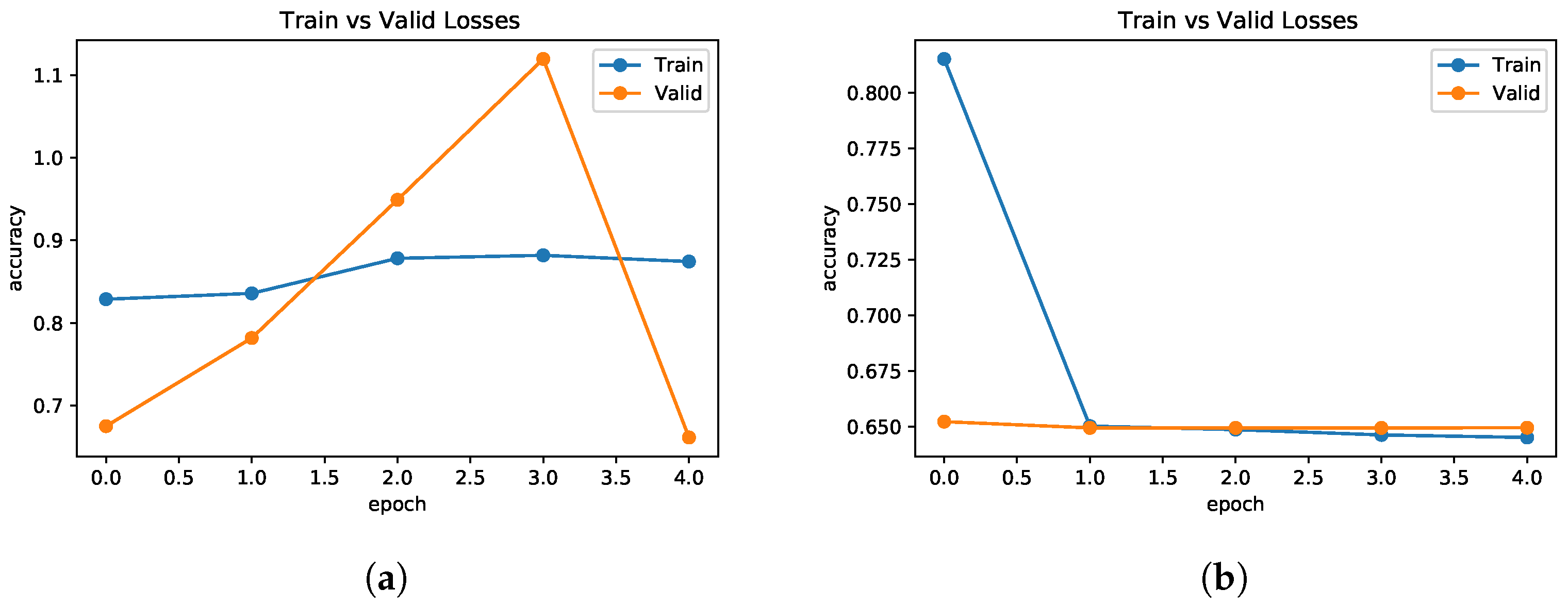 Applsci 12 08398 g007 550