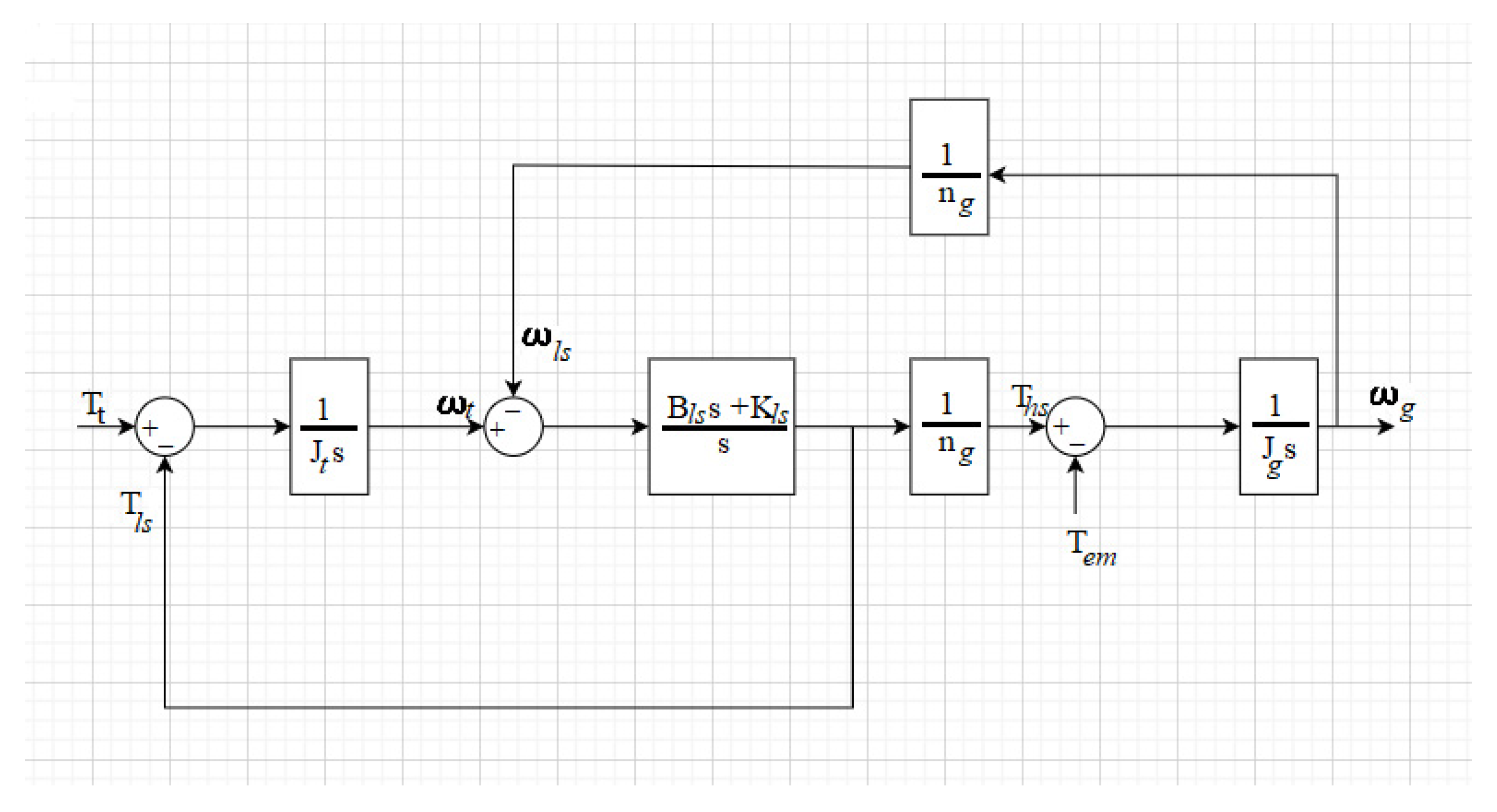 Applsci 12 08400 g002 550