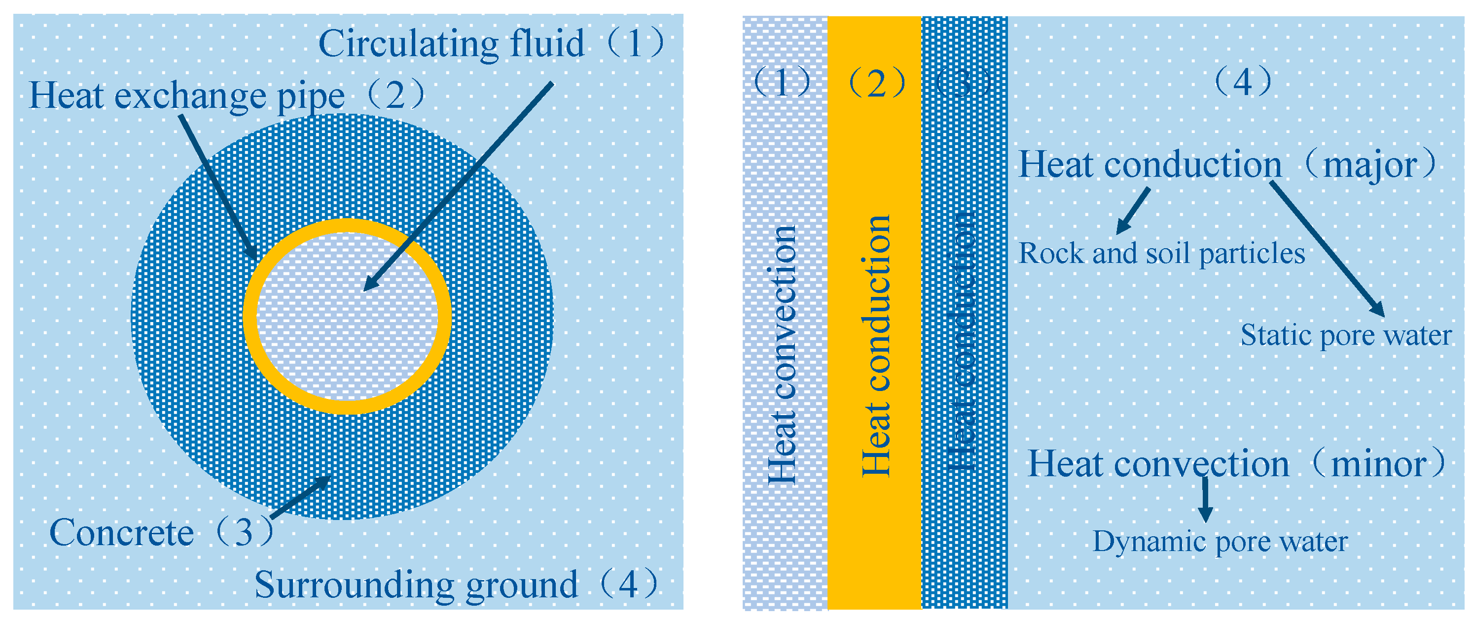 Applsci 12 08401 g001