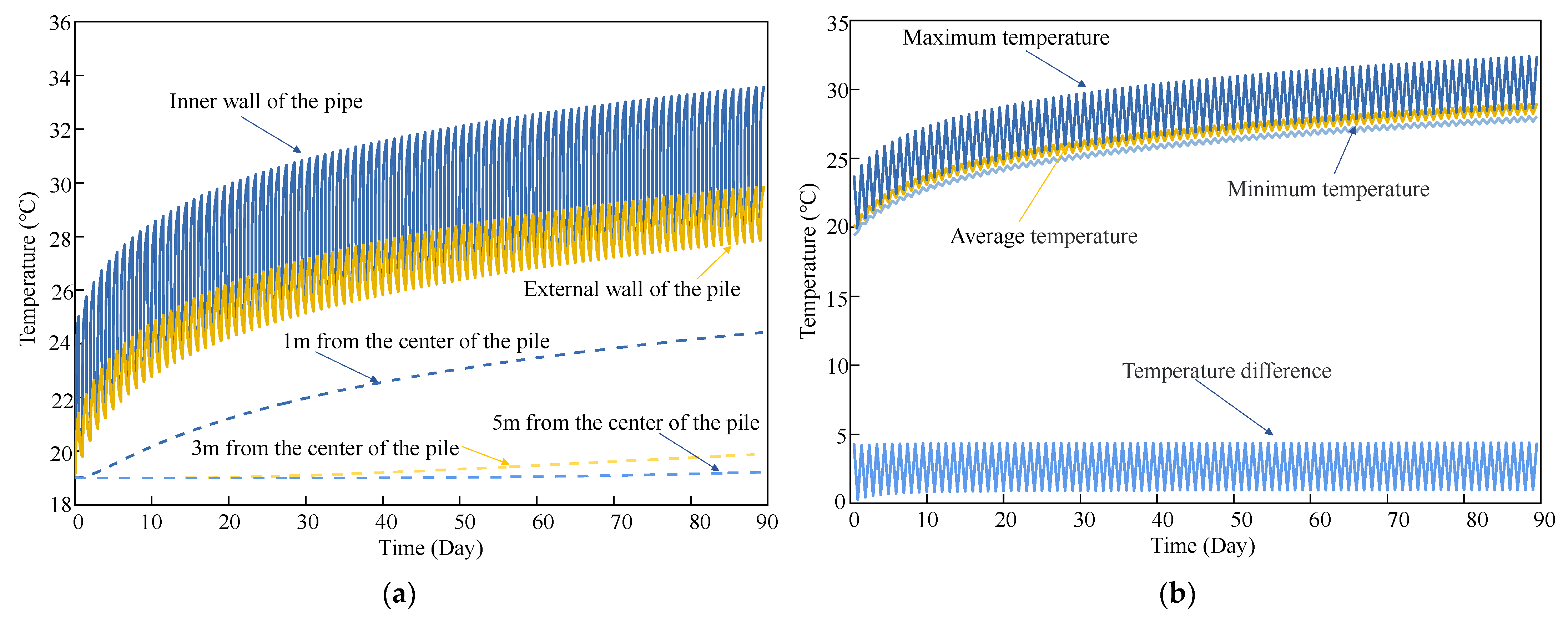 Applsci 12 08401 g008