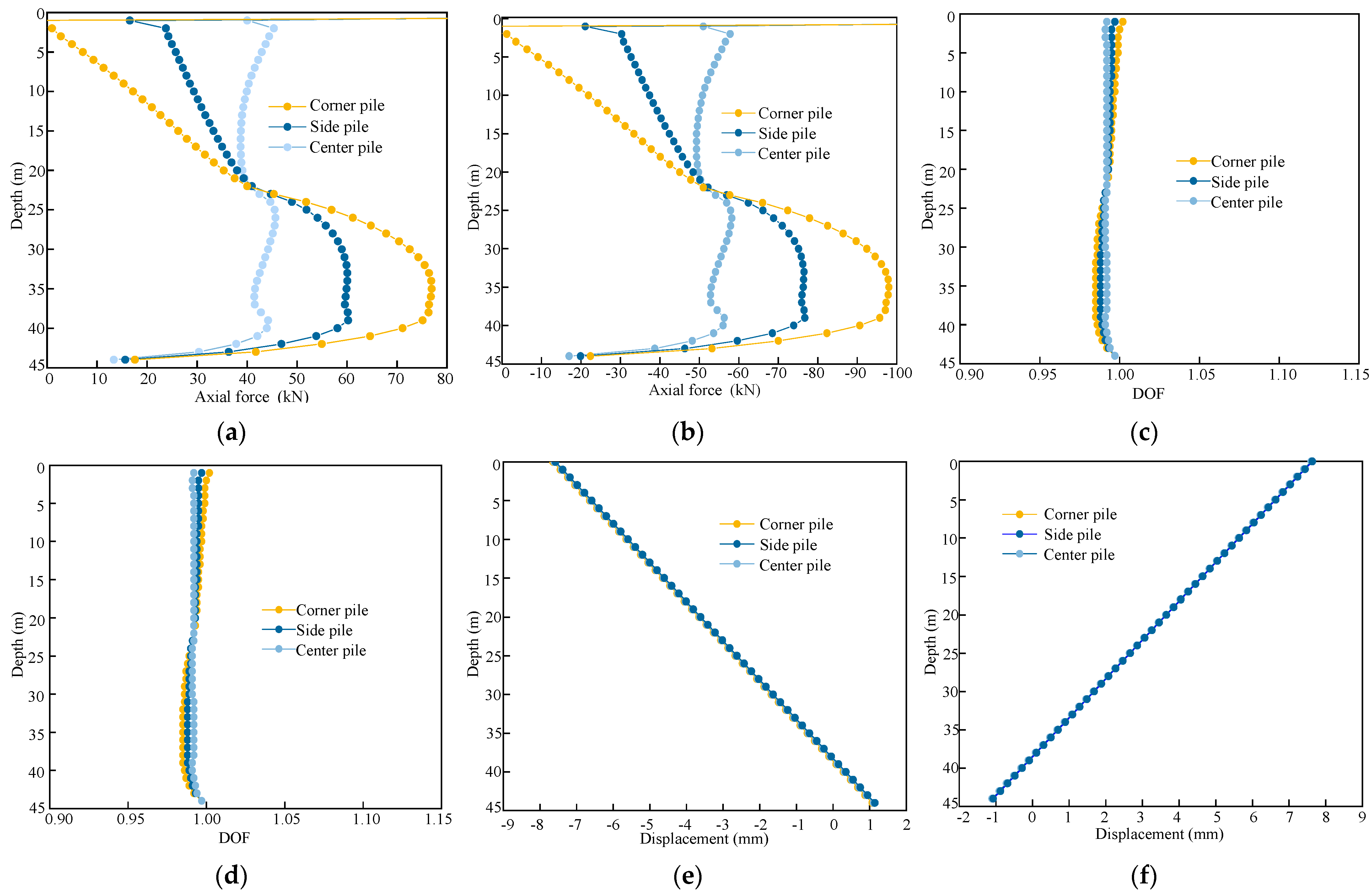 Applsci 12 08401 g012