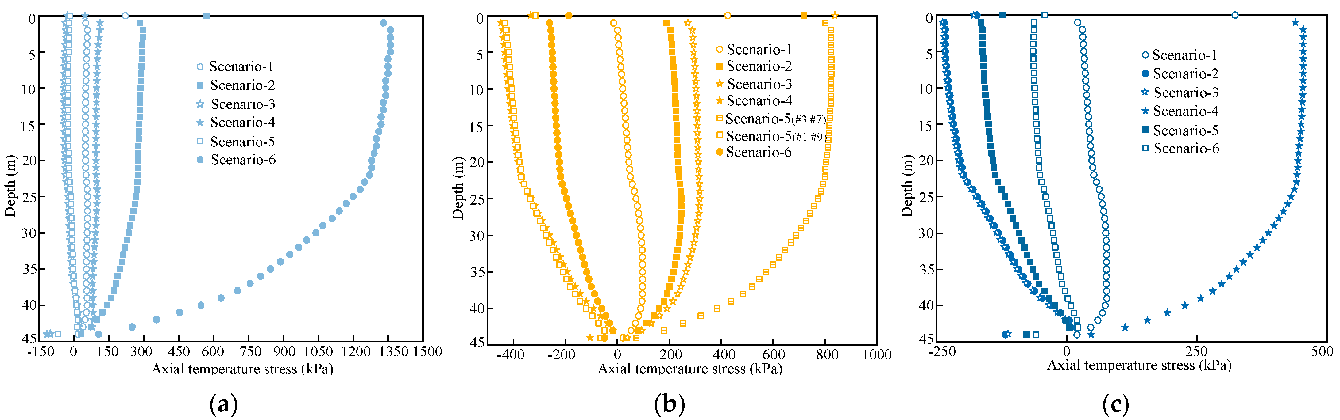 Applsci 12 08401 g014
