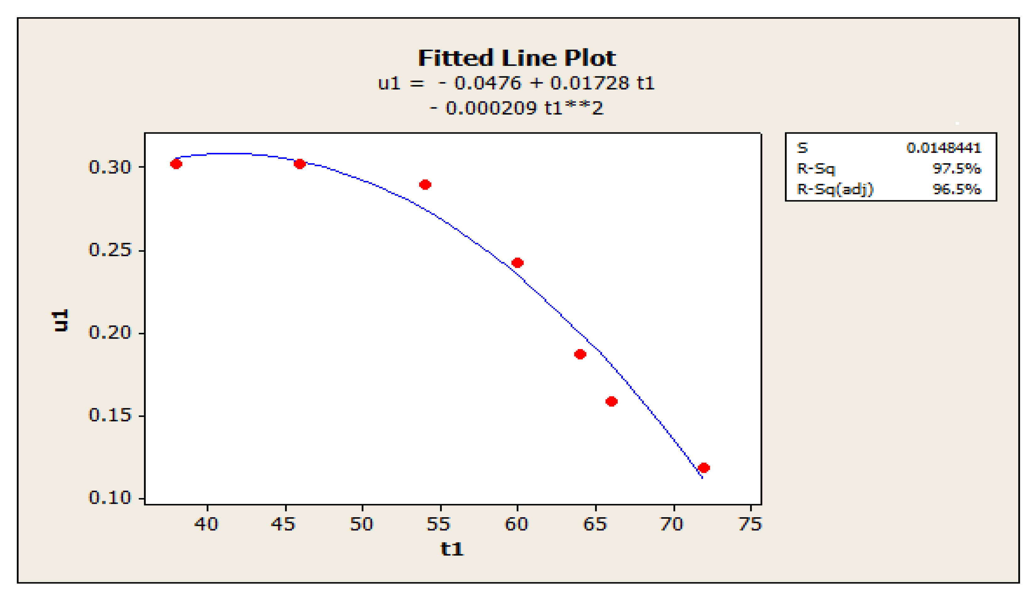 Applsci 12 08402 g003 550