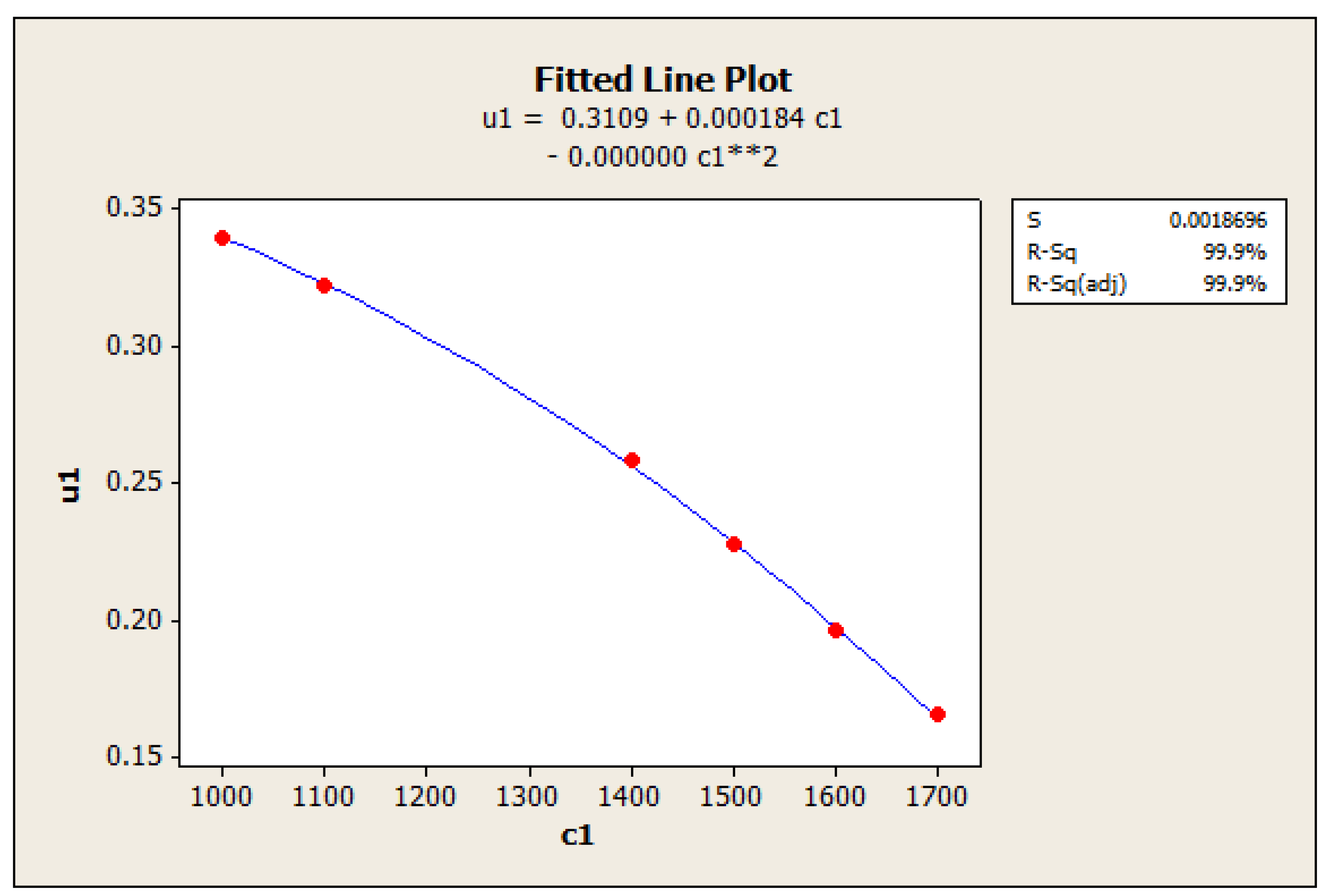 Applsci 12 08402 g004 550