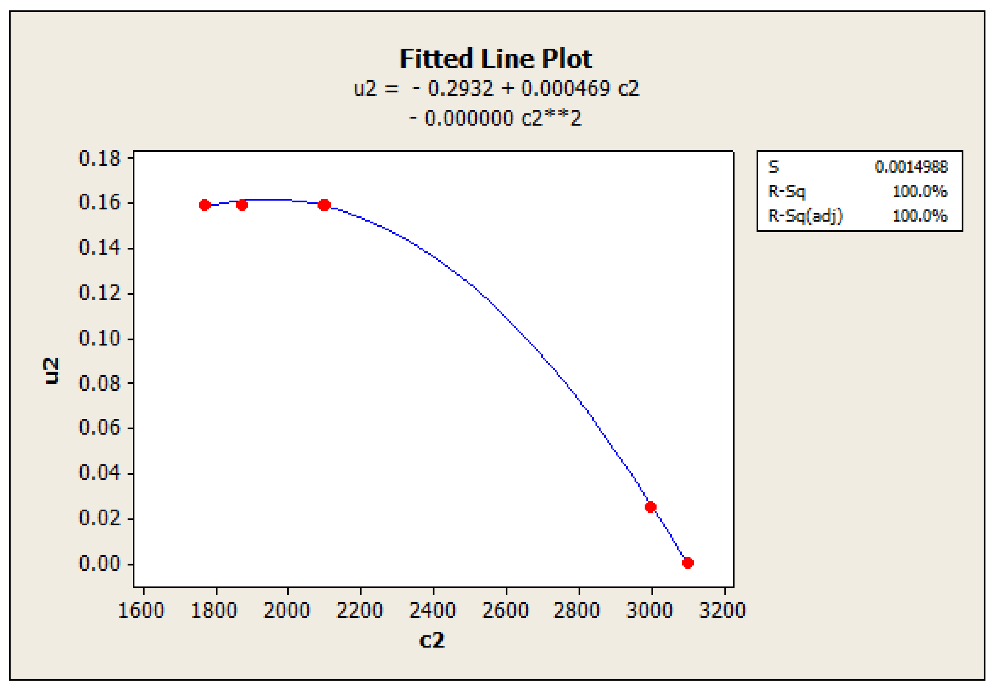 Applsci 12 08402 g005 550