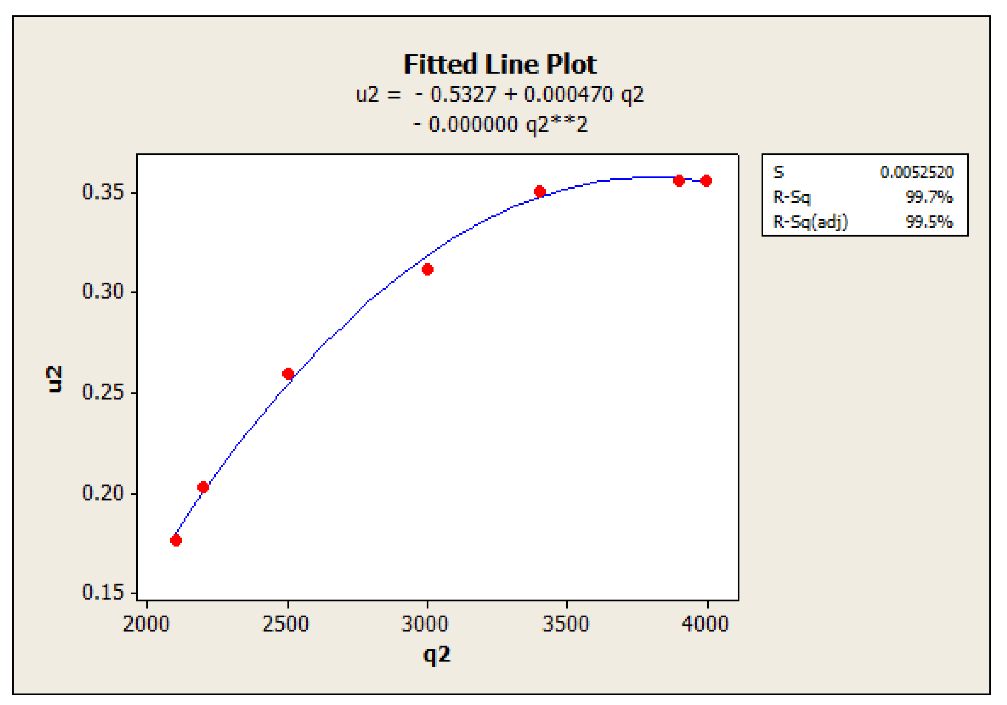 Applsci 12 08402 g007 550