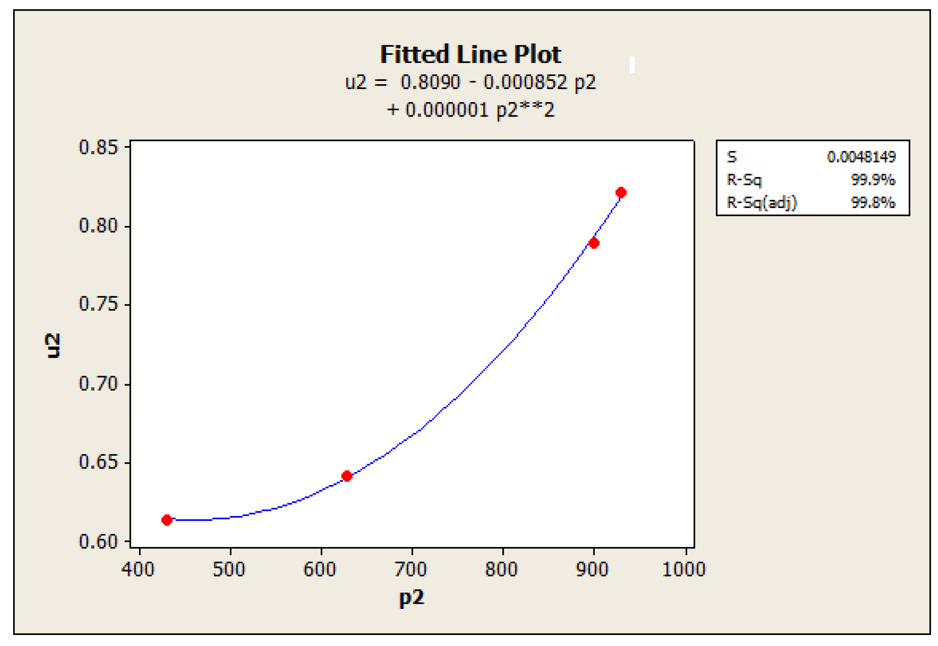 Applsci 12 08402 g009 550
