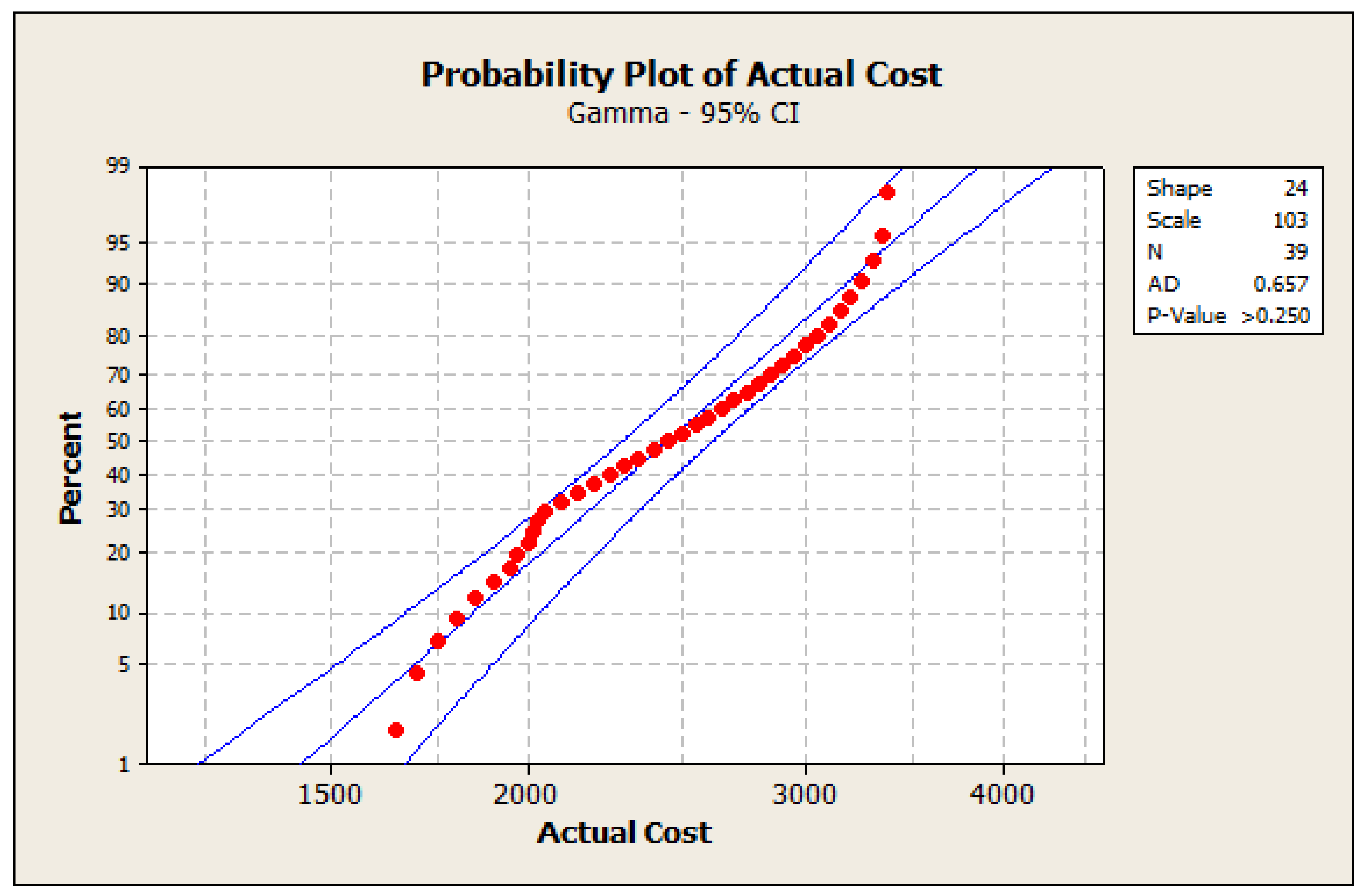 Applsci 12 08402 g011 550