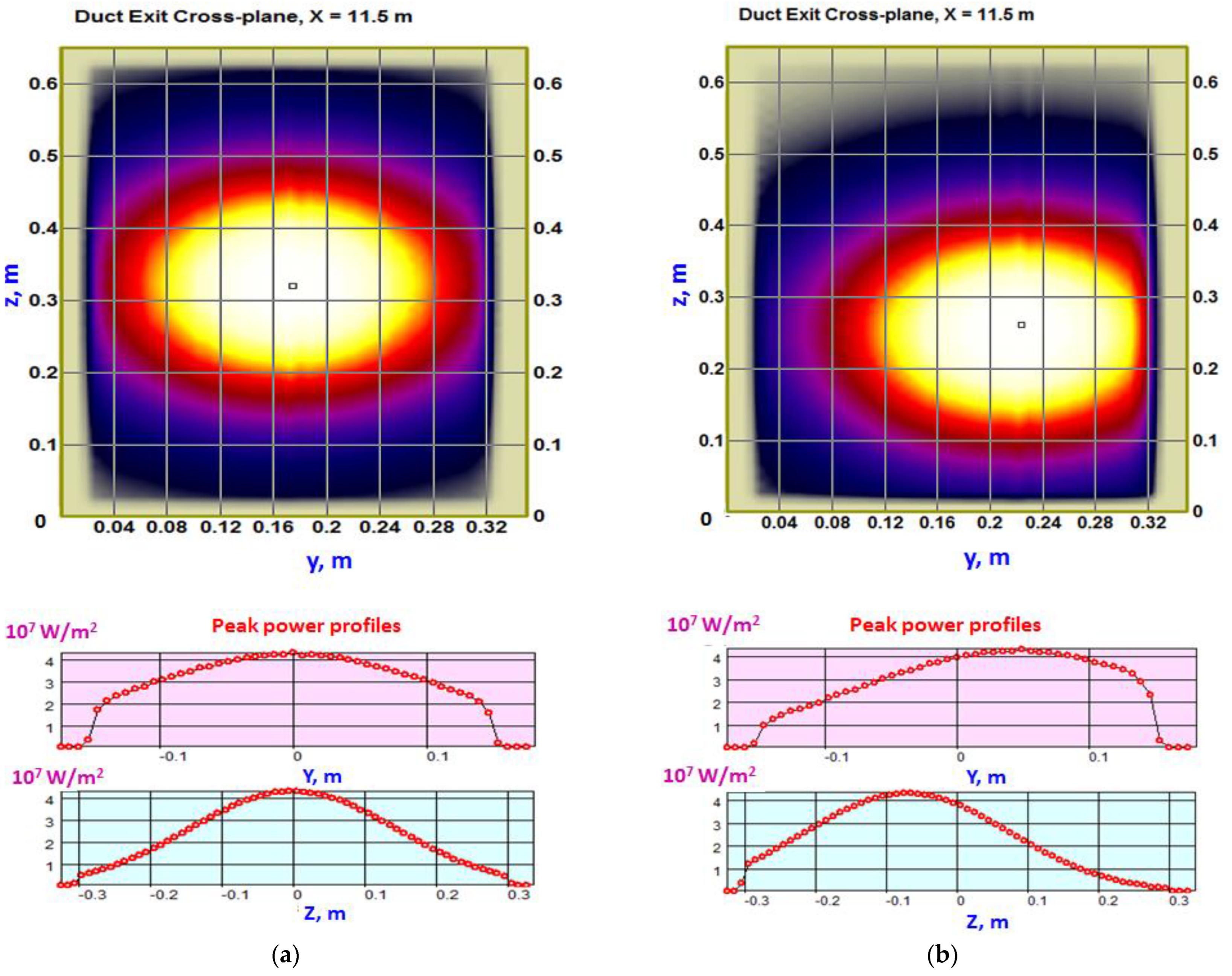 Applsci 12 08404 g003 550