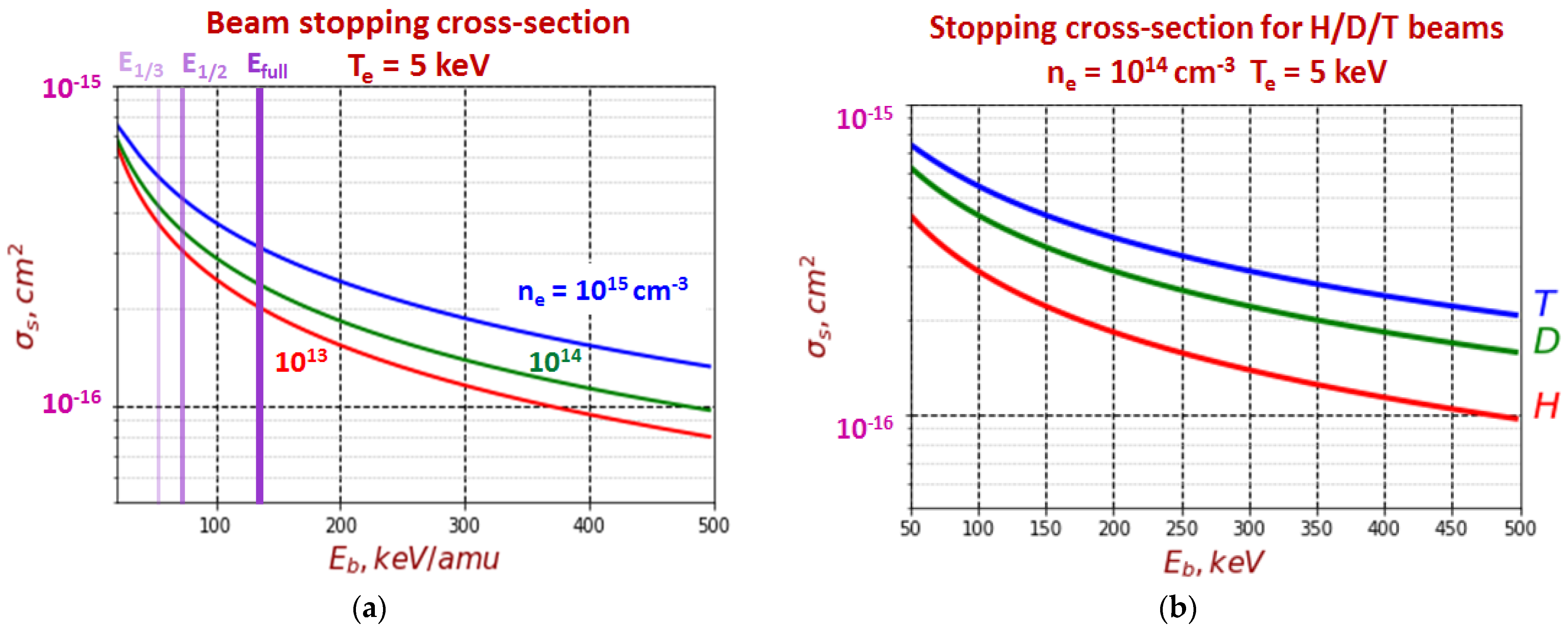 Applsci 12 08404 g008 550