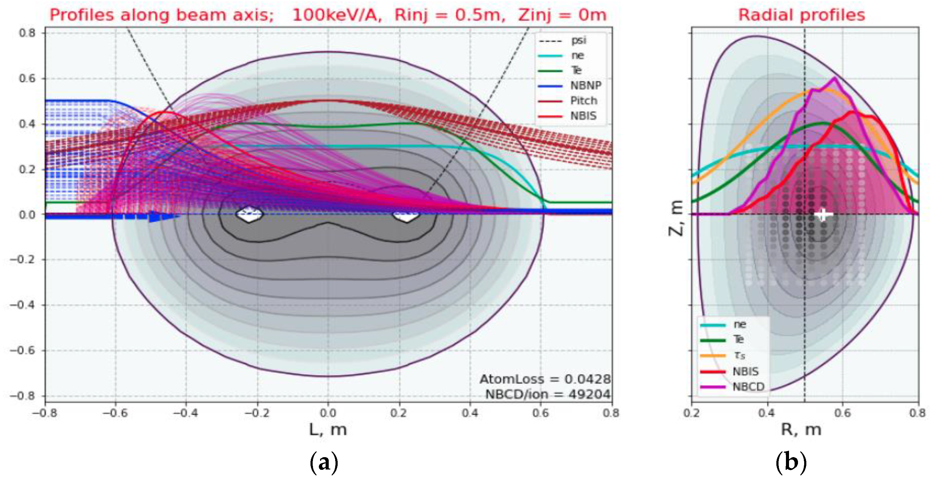 Applsci 12 08404 g011 550