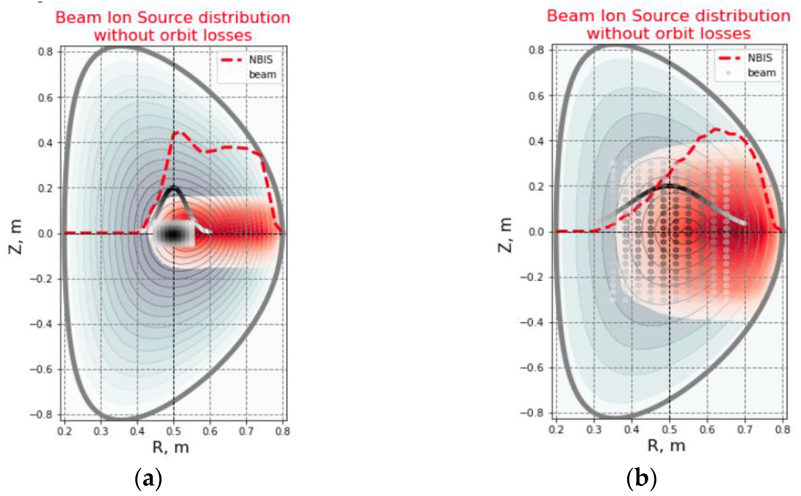 Applsci 12 08404 g012 550
