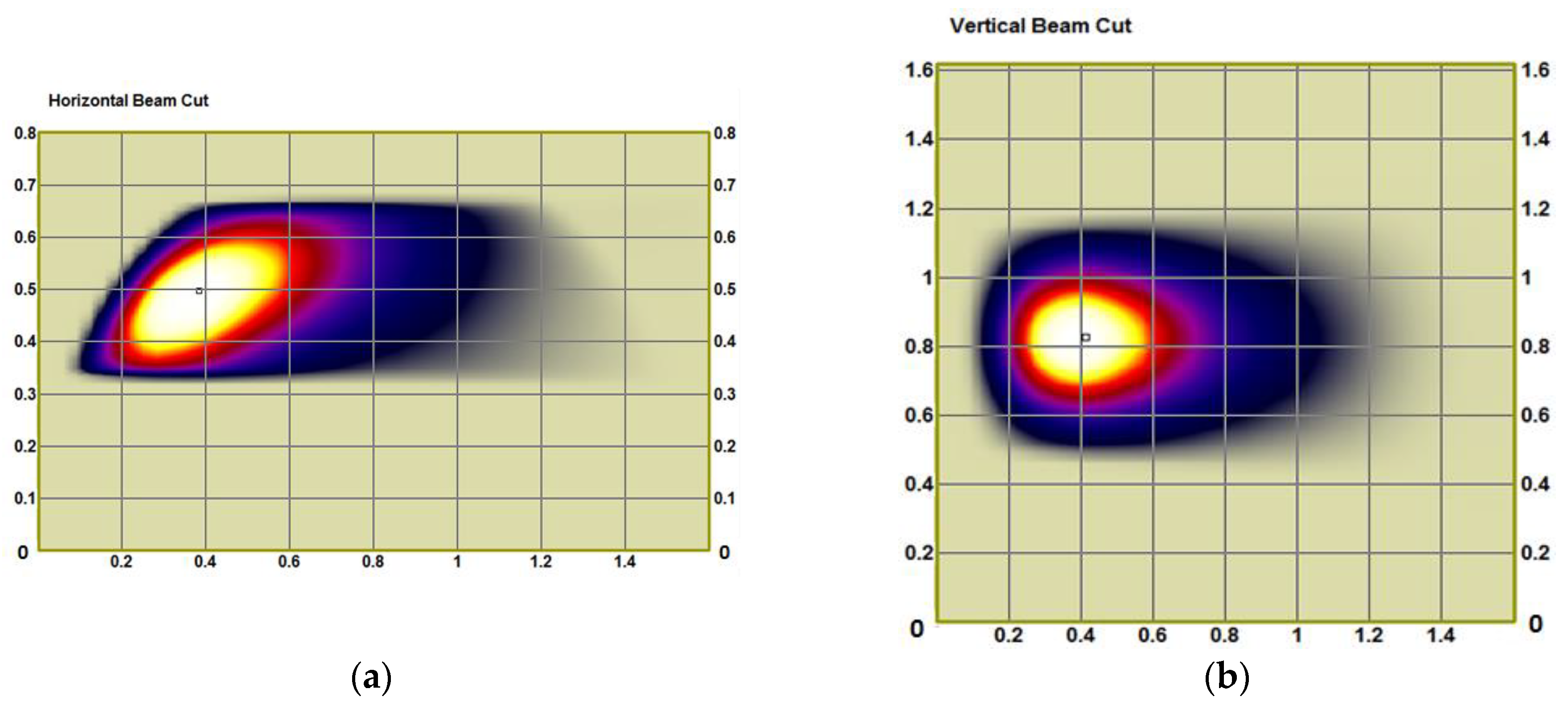 Applsci 12 08404 g013 550