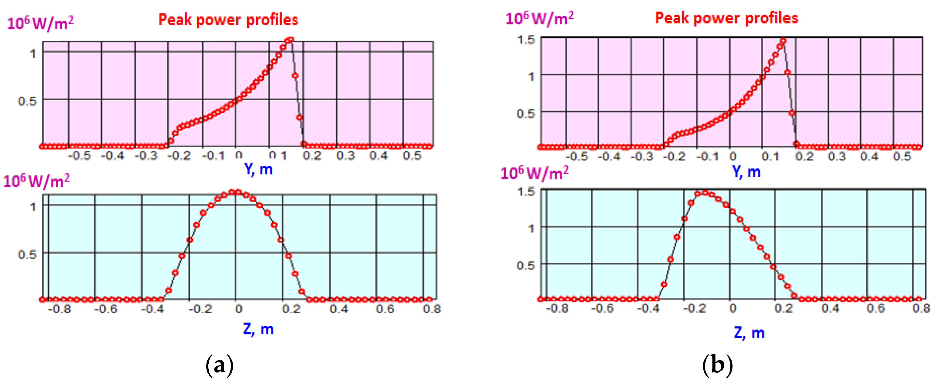 Applsci 12 08404 g016 550