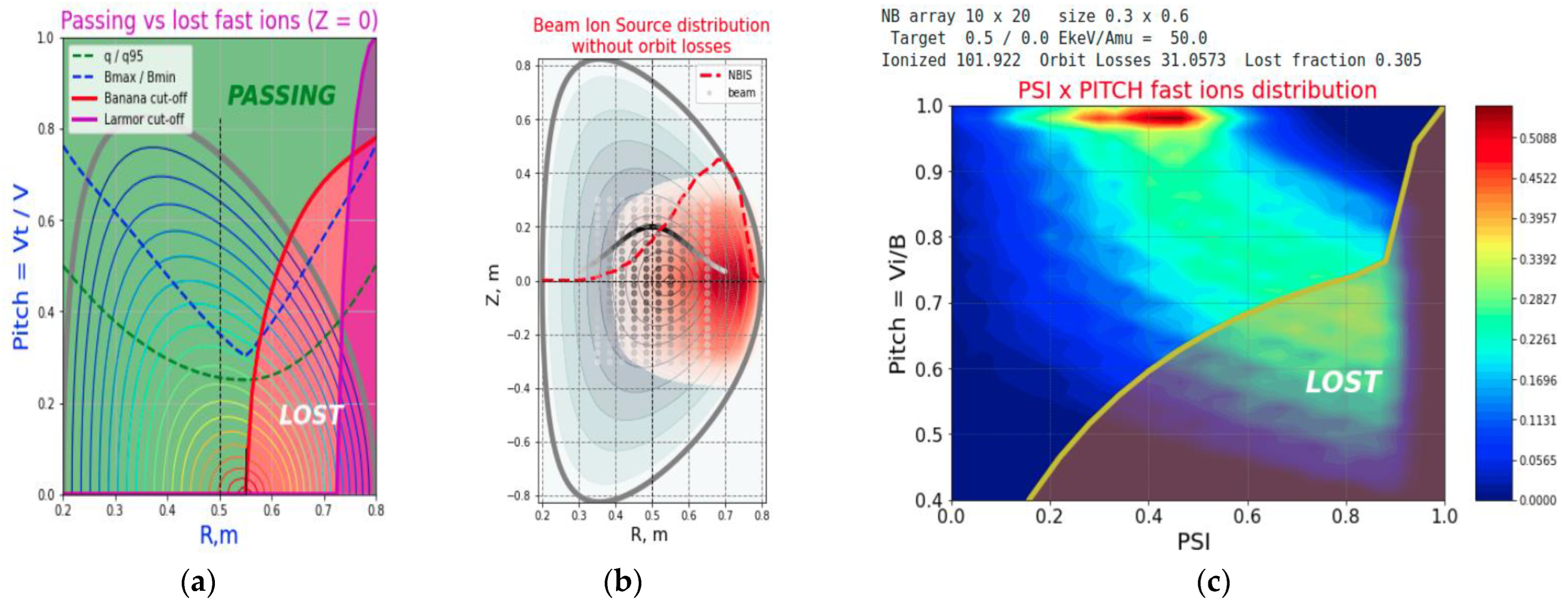 Applsci 12 08404 g017b 550