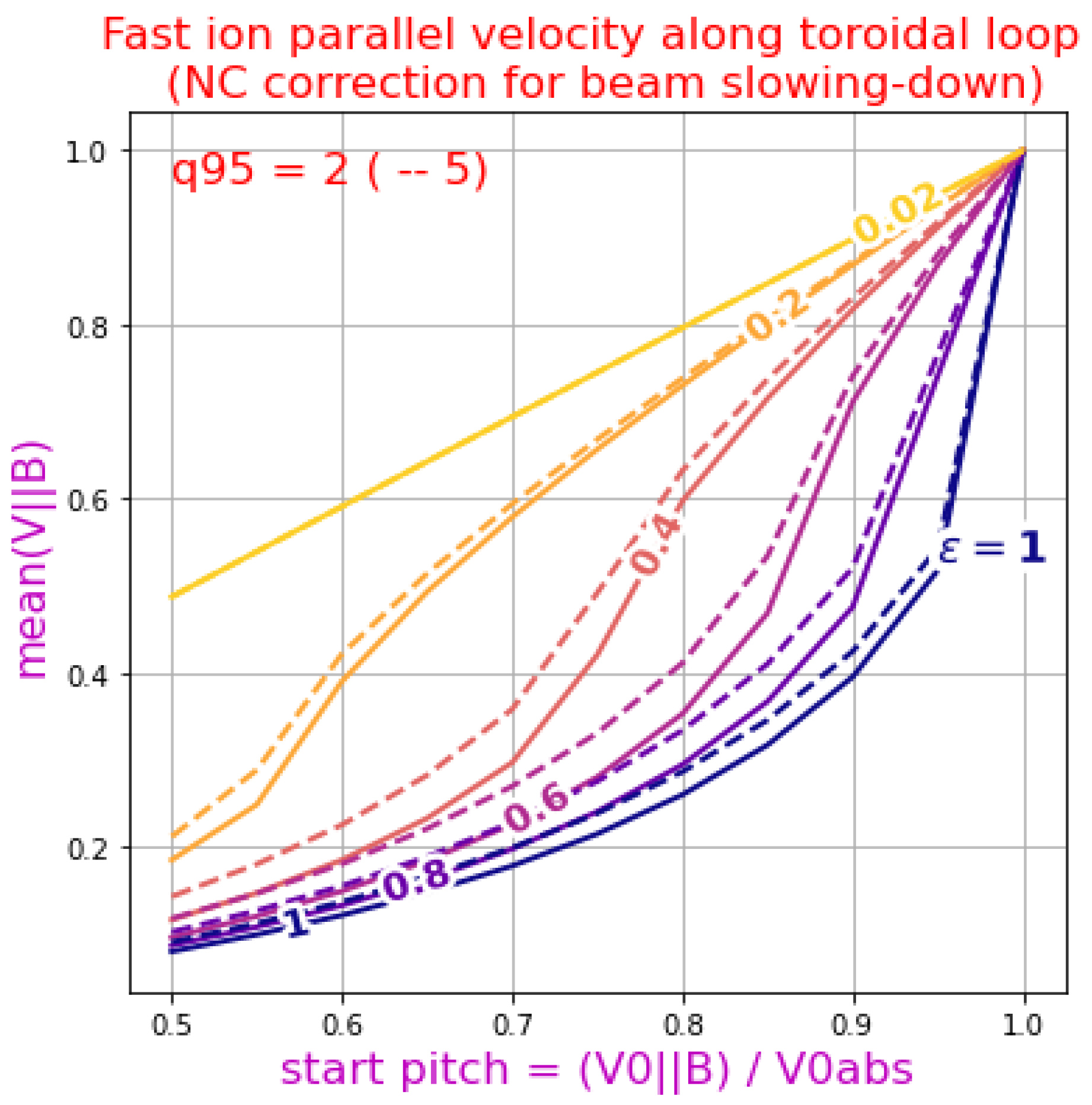 Applsci 12 08404 g020 550