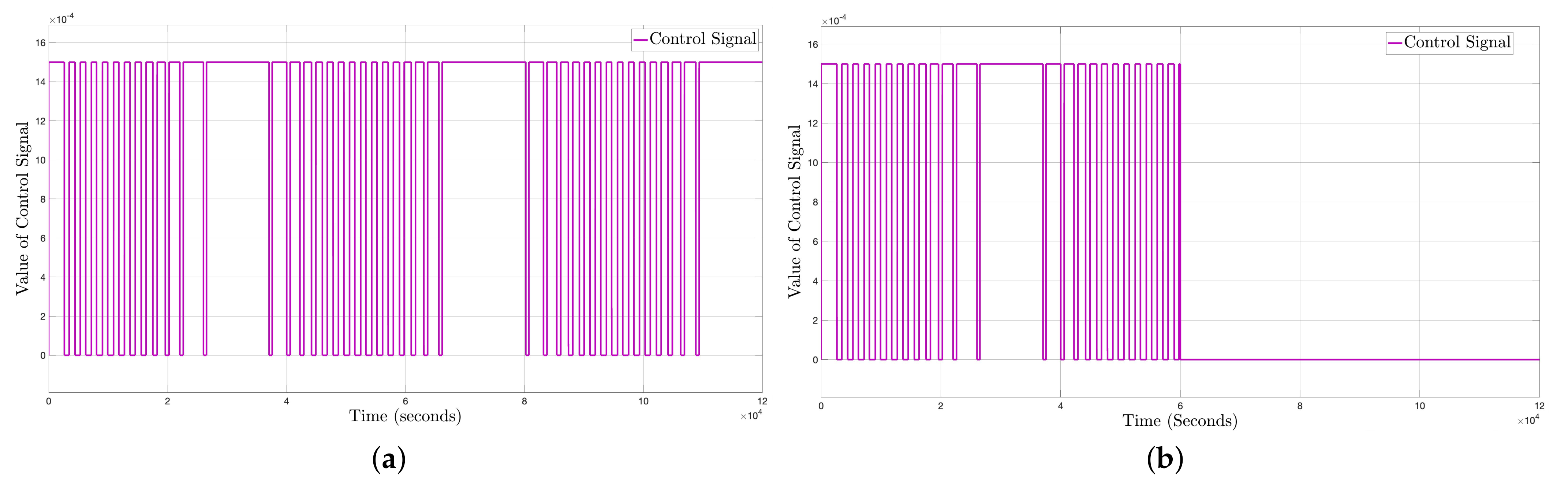 Applsci 12 08408 g007 550