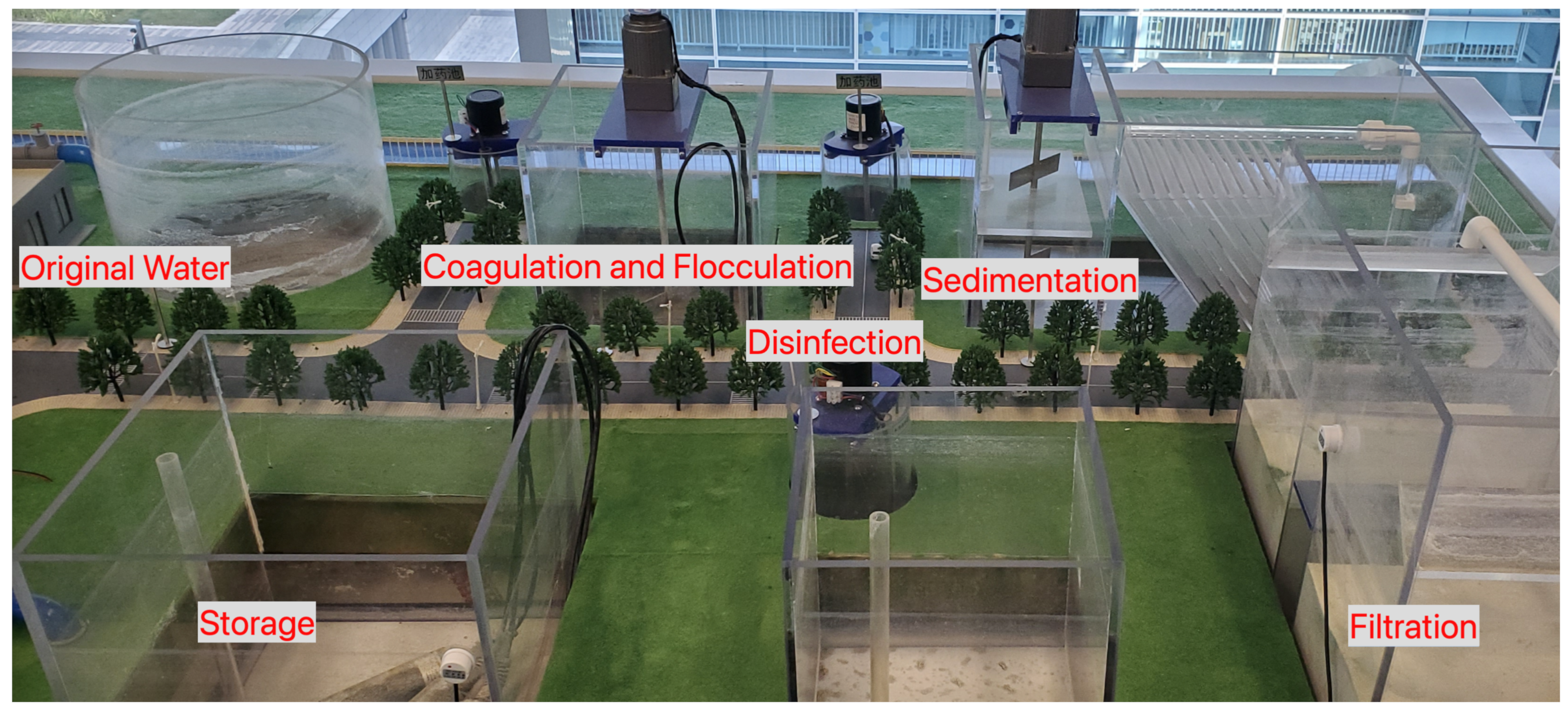 Applsci 12 08408 g009 550