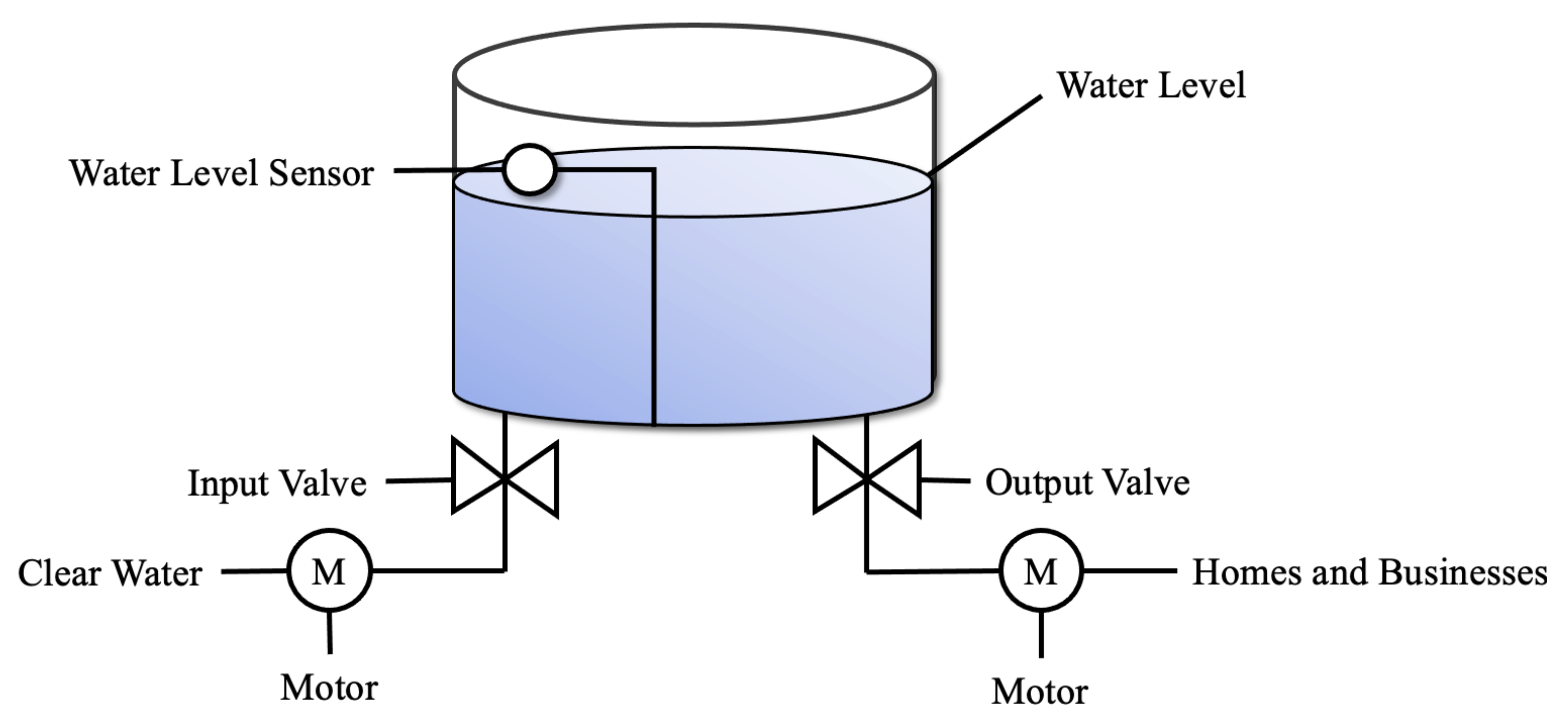 Applsci 12 08408 g011 550