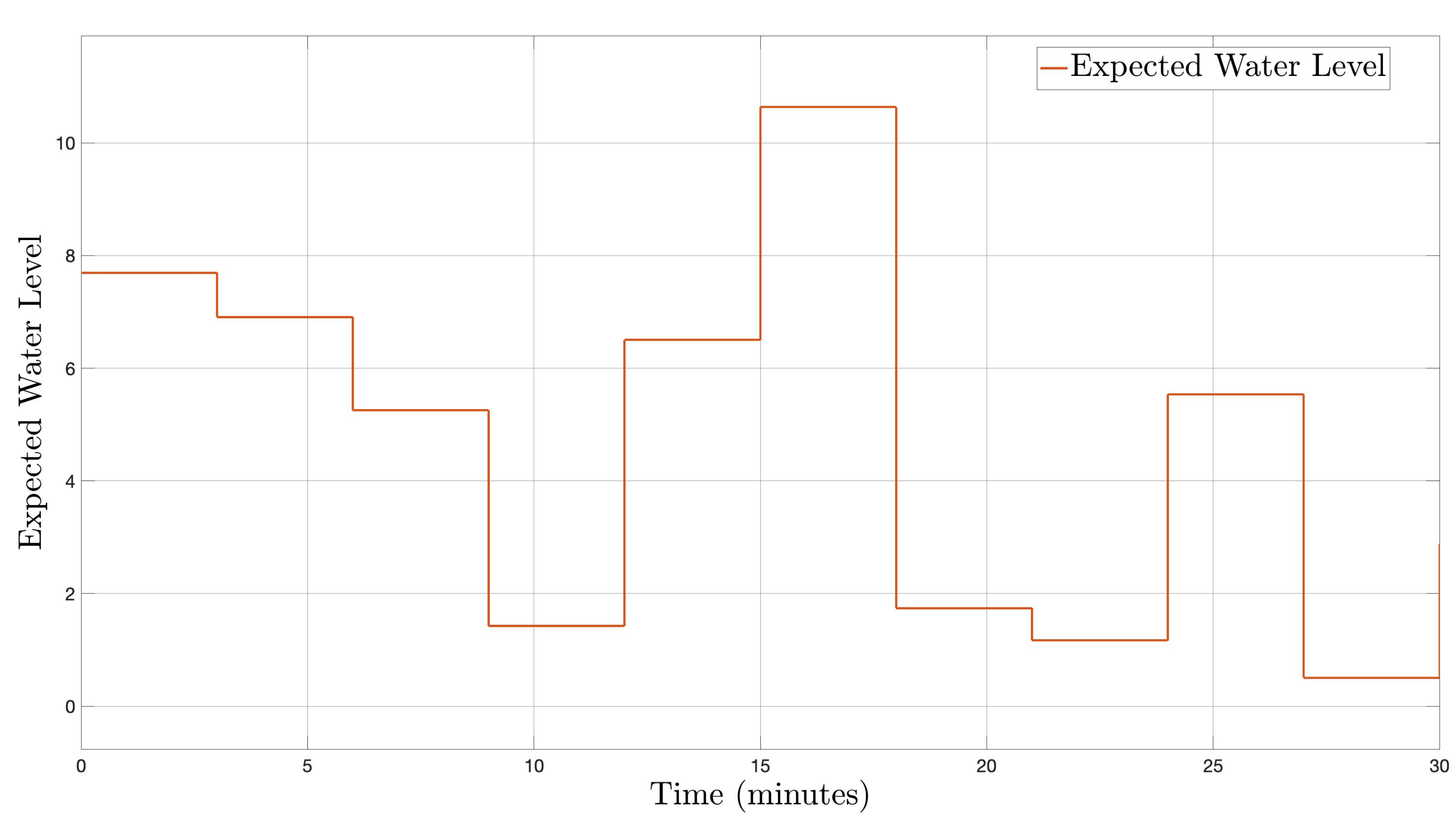 Applsci 12 08408 g012 550