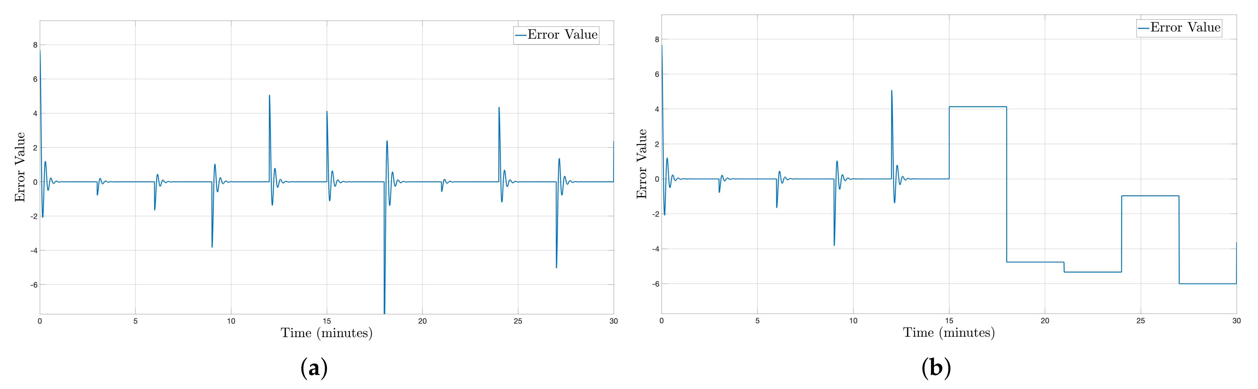 Applsci 12 08408 g014 550