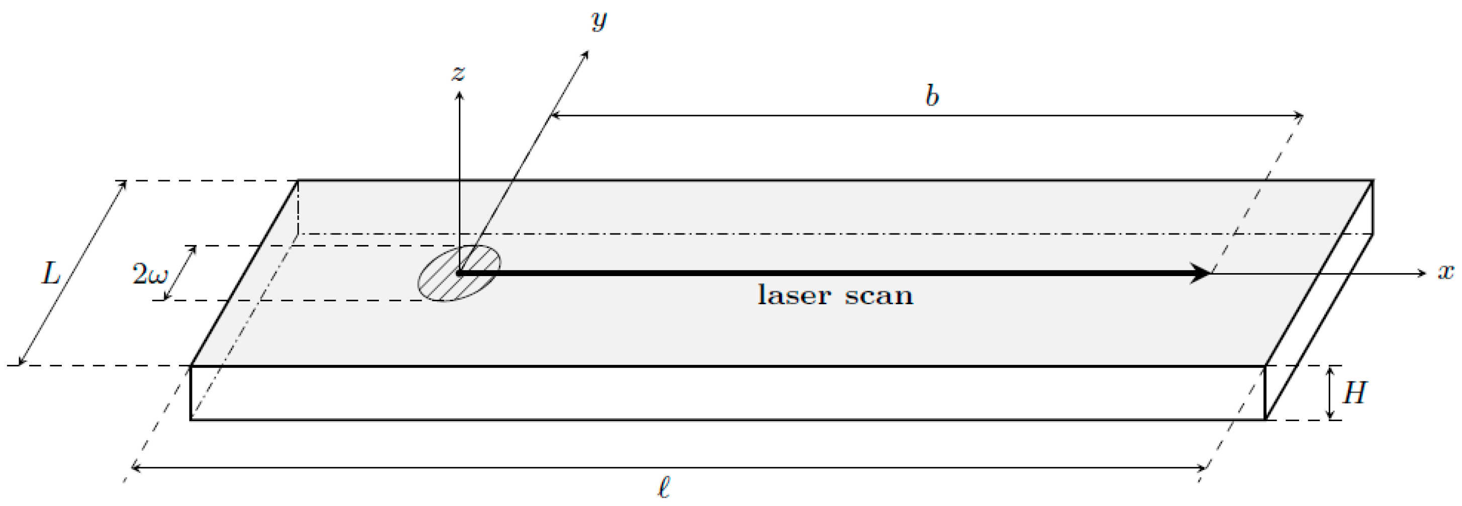 Applsci 12 08409 g001