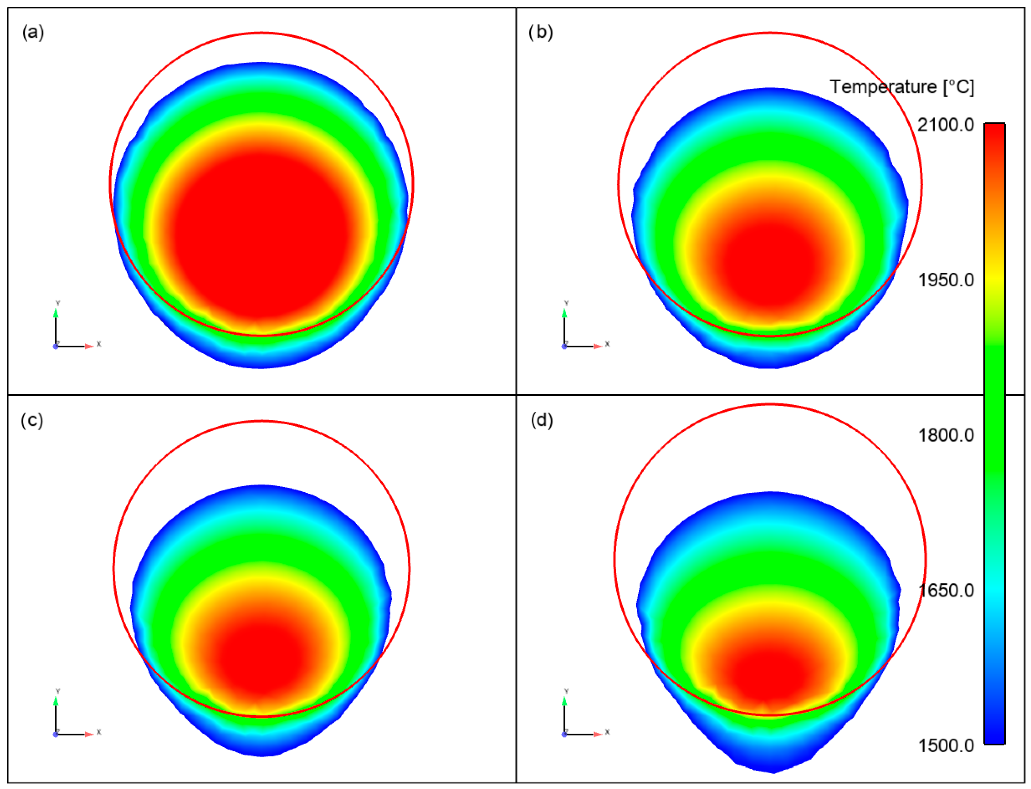 Applsci 12 08409 g014
