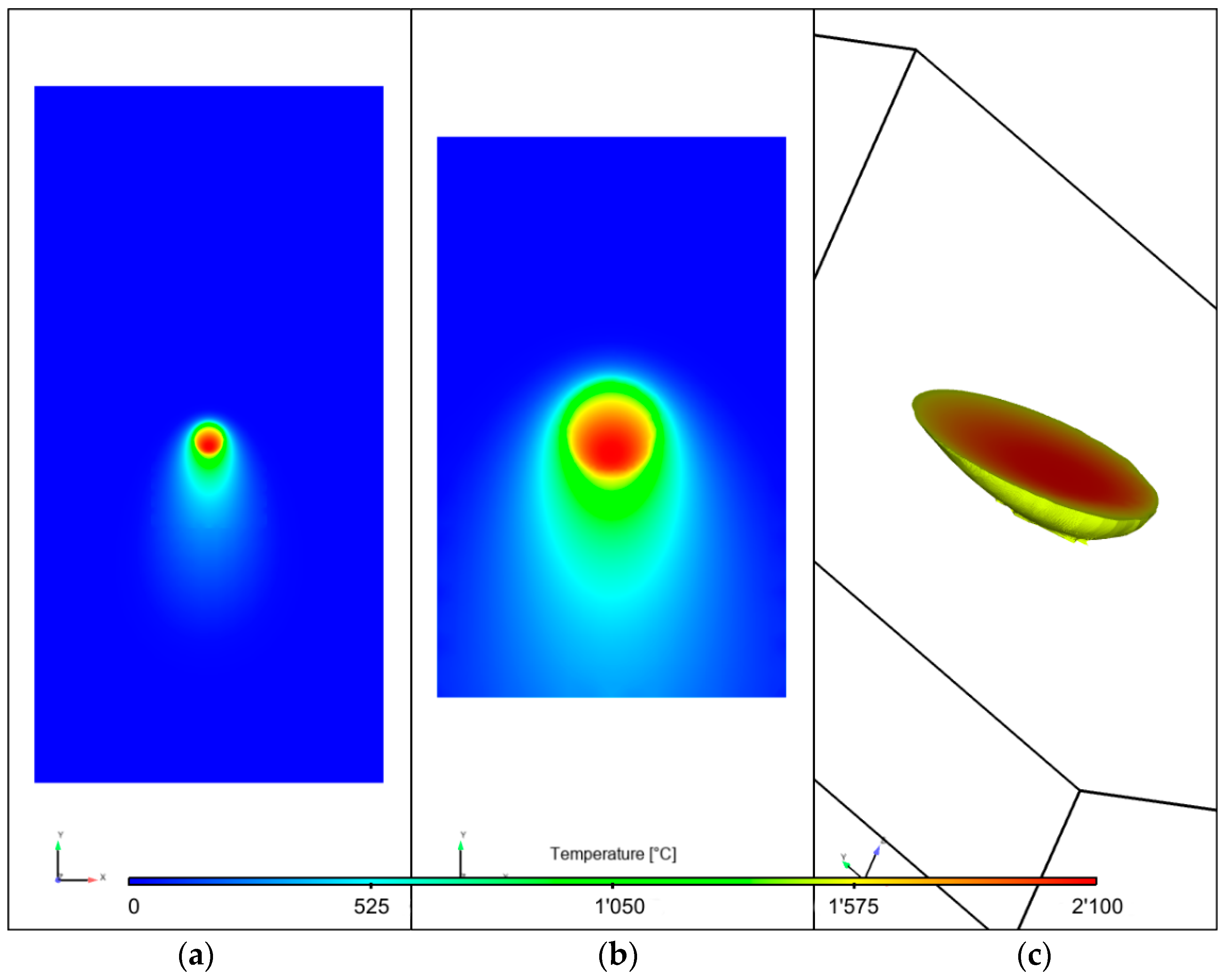 Applsci 12 08409 g019