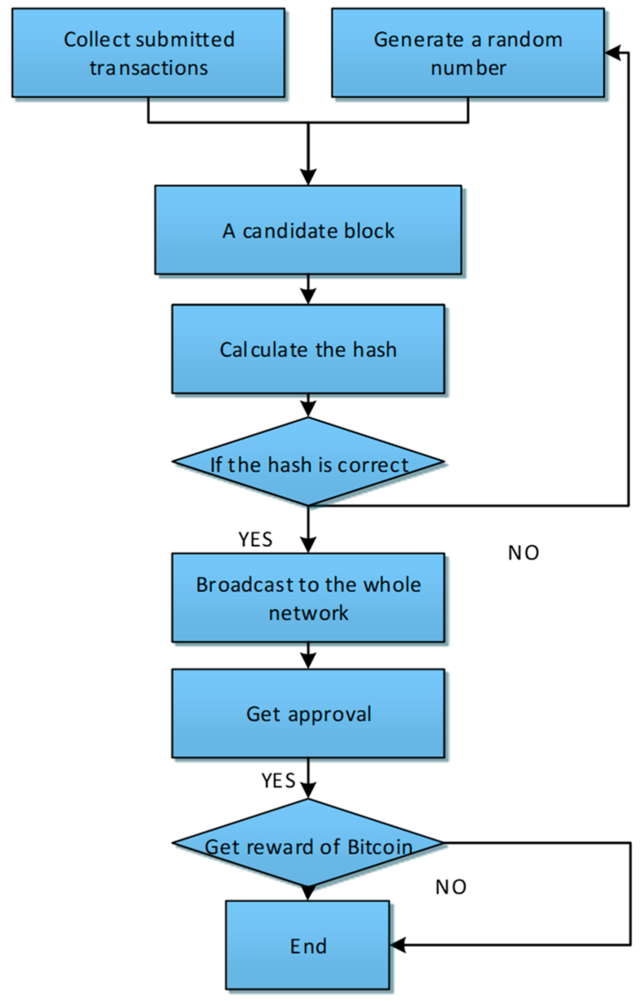 Applsci 12 08410 g002 Applsci 12 08410 g002