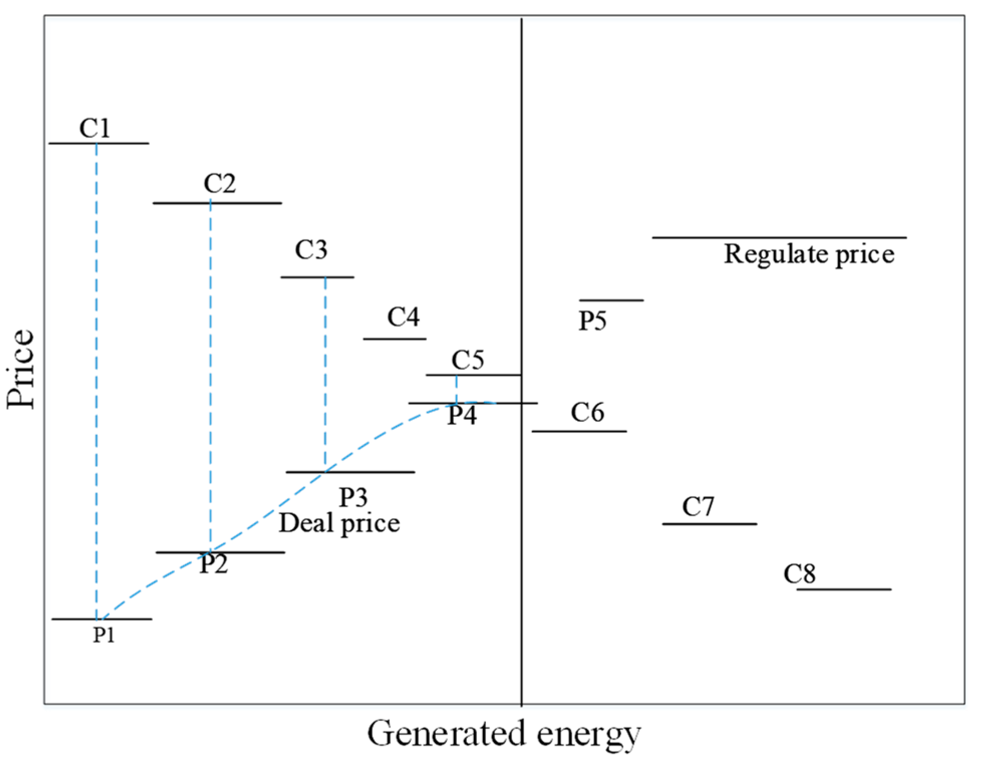 Applsci 12 08410 g004 Applsci 12 08410 g004