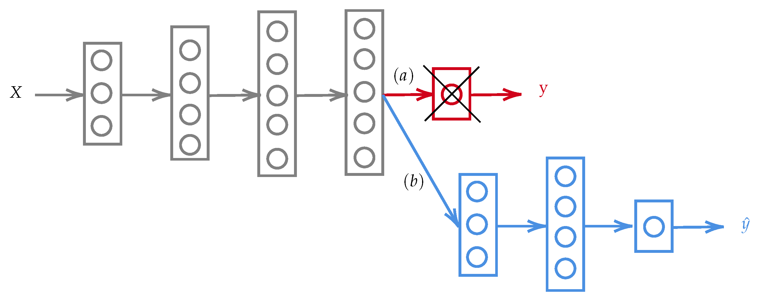 Applsci 12 08412 g002 550