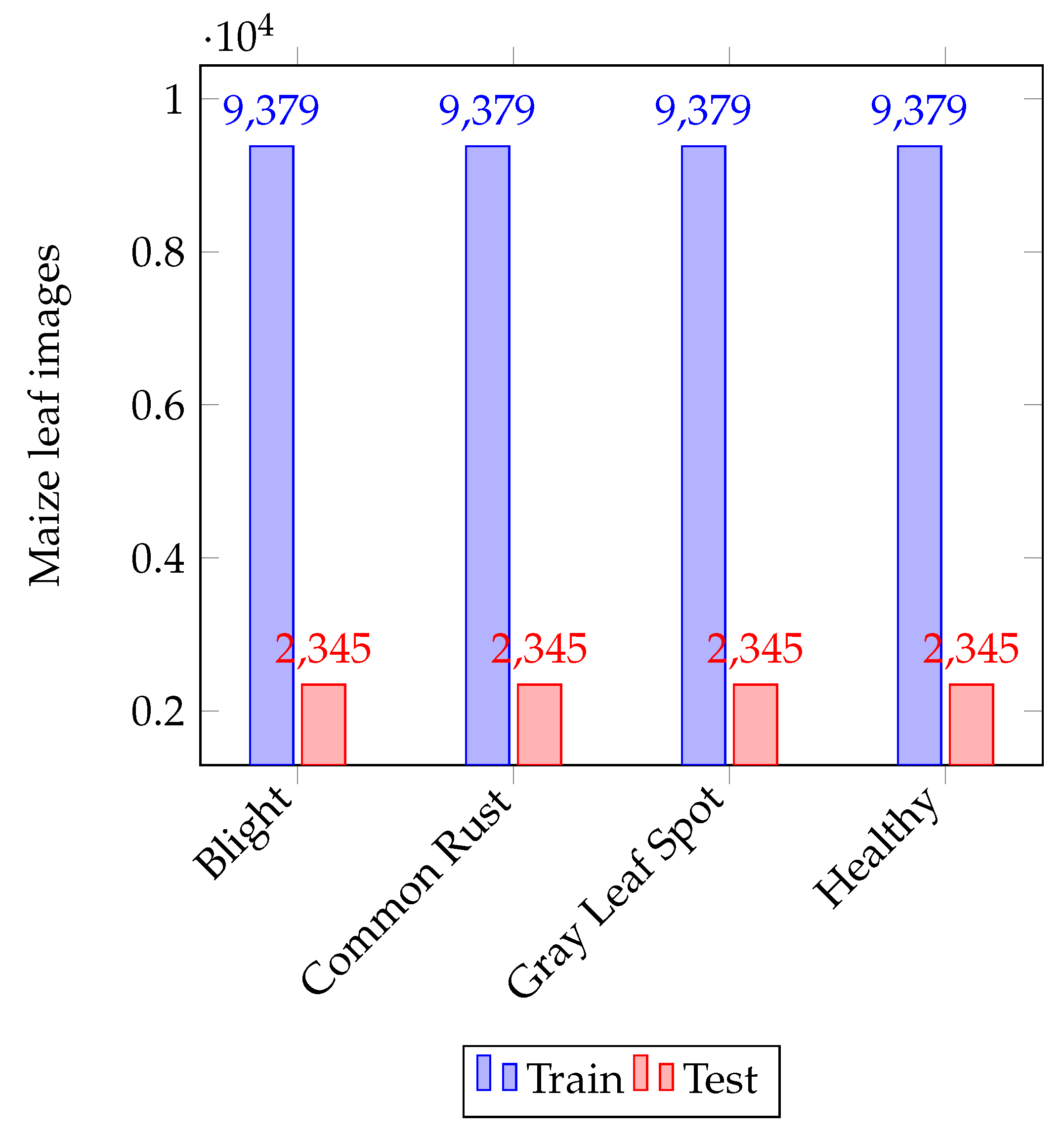 Applsci 12 08412 g003 550