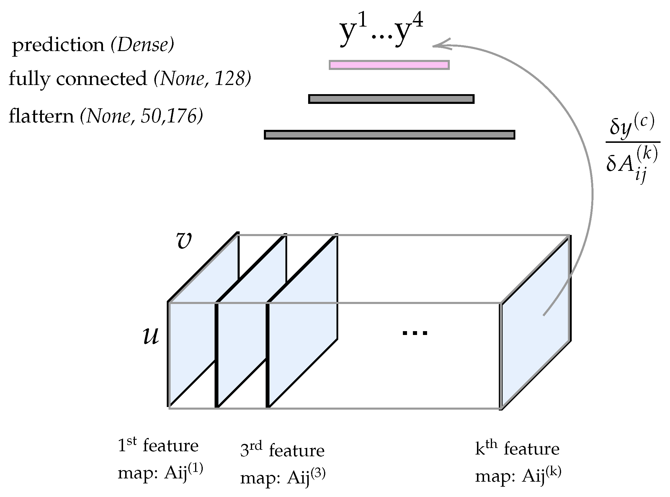 Applsci 12 08412 g007 550