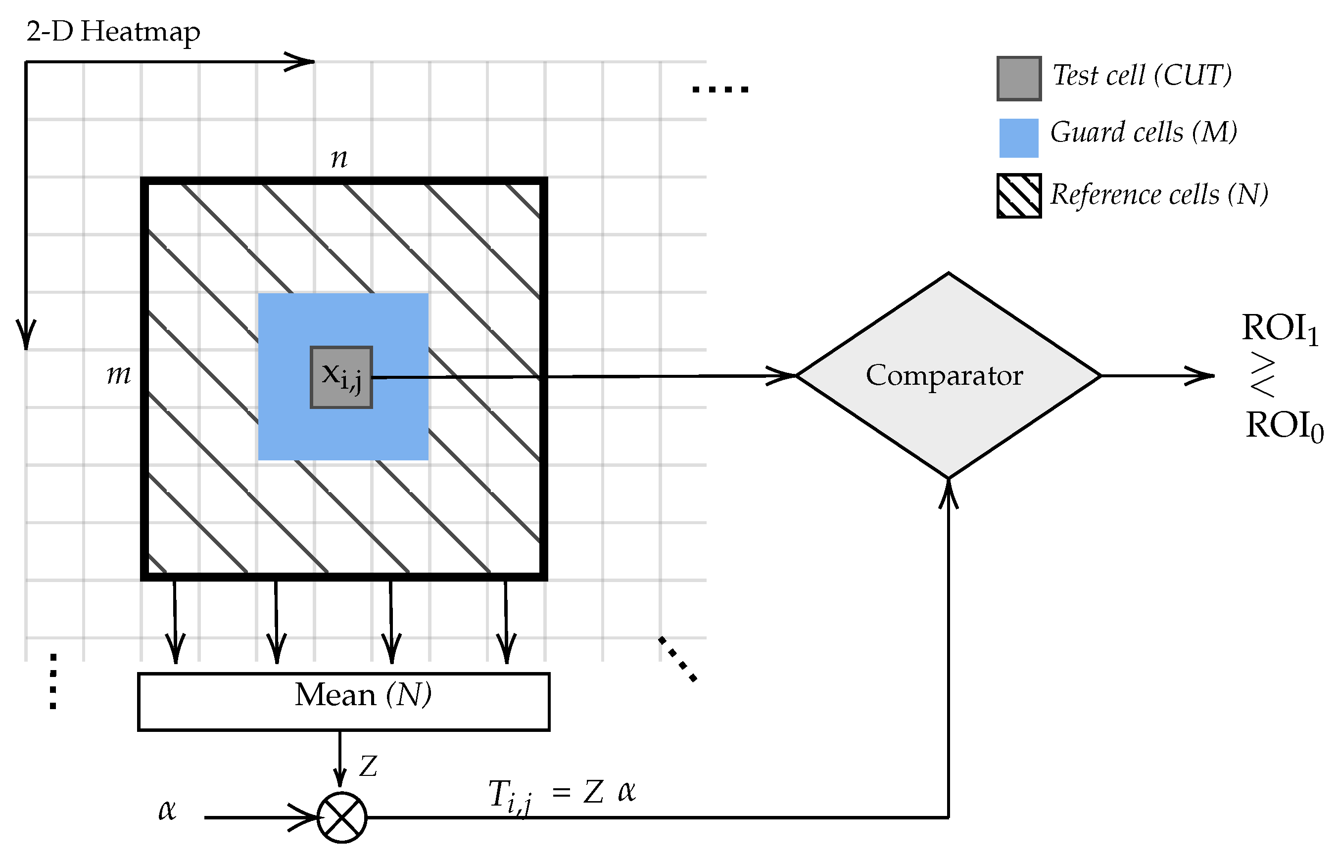 Applsci 12 08412 g008 550
