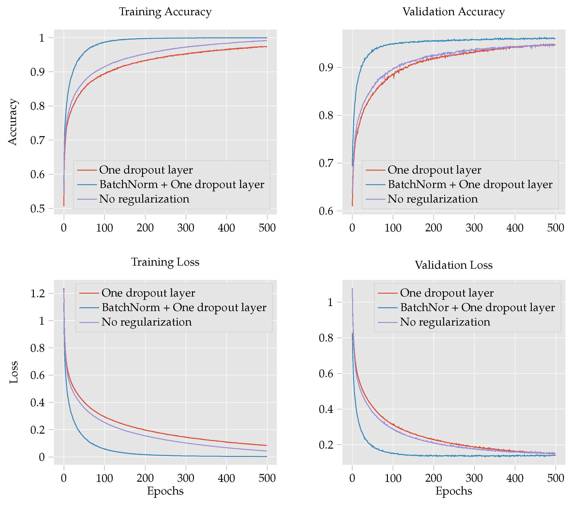 Applsci 12 08412 g012 550