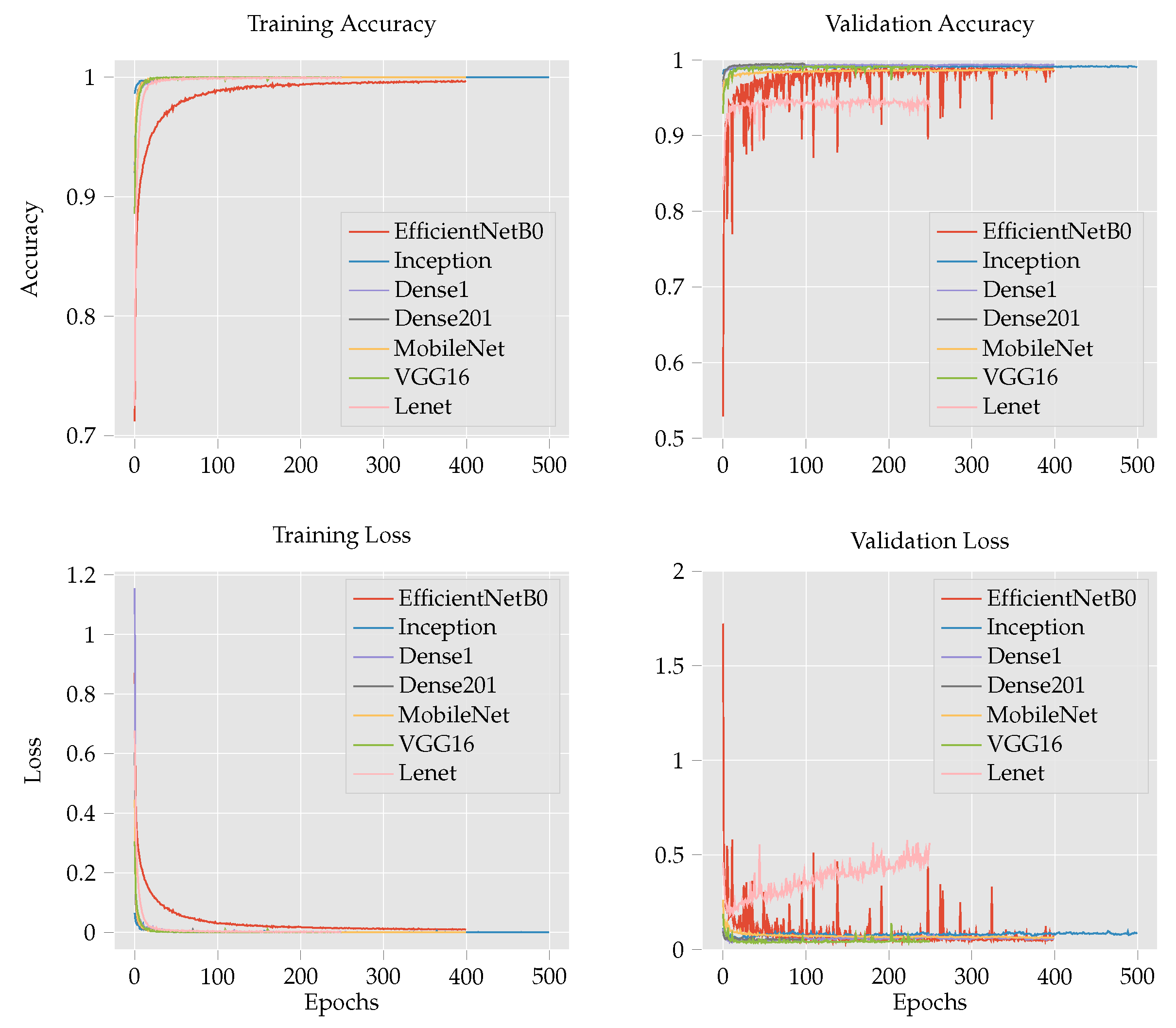 Applsci 12 08412 g013 550