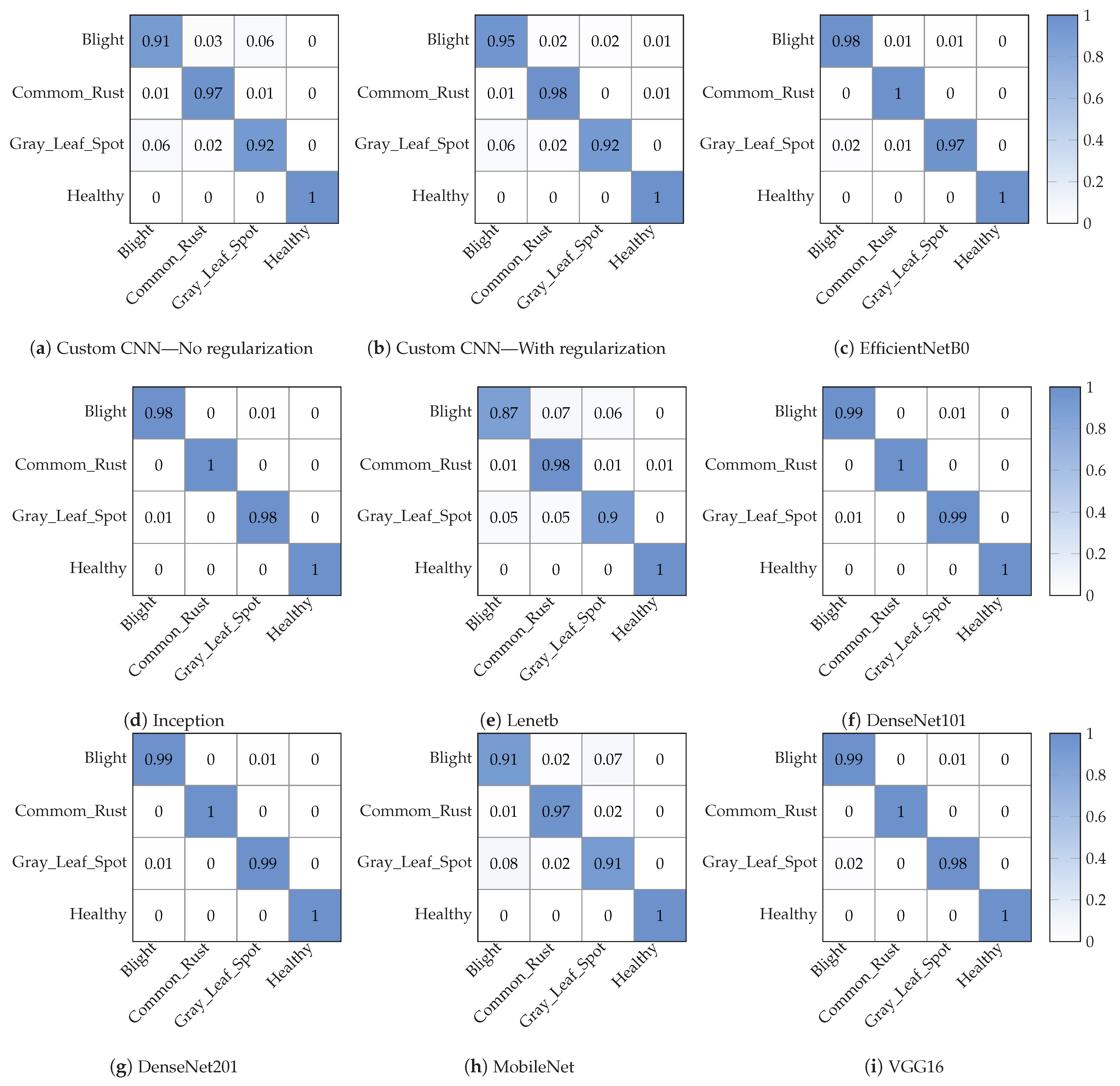 Applsci 12 08412 g014 550