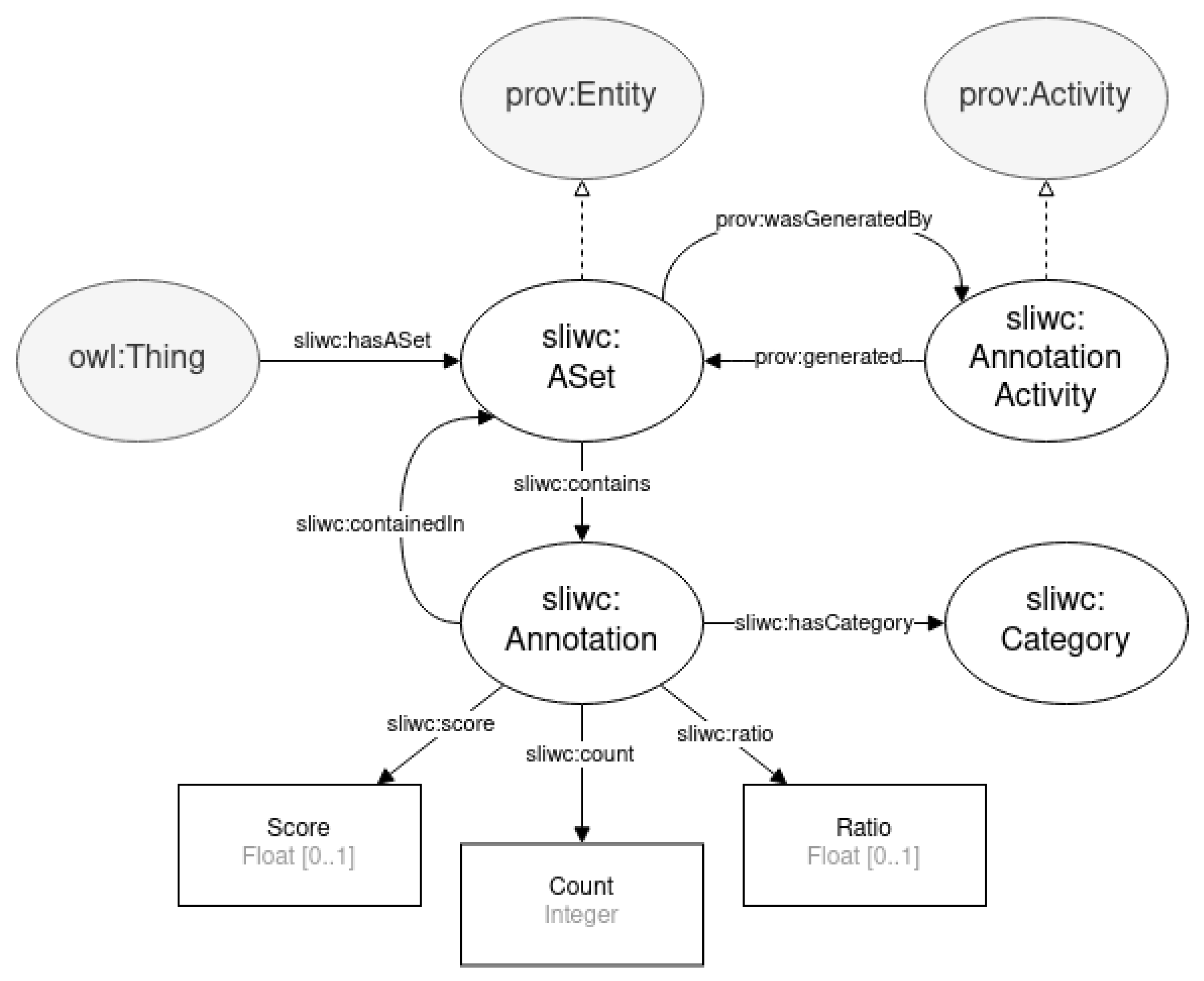 Applsci 12 08413 g001