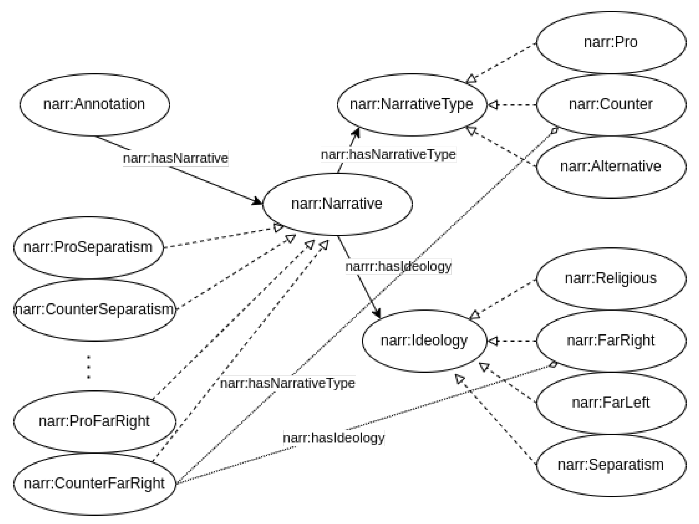 Applsci 12 08413 g005