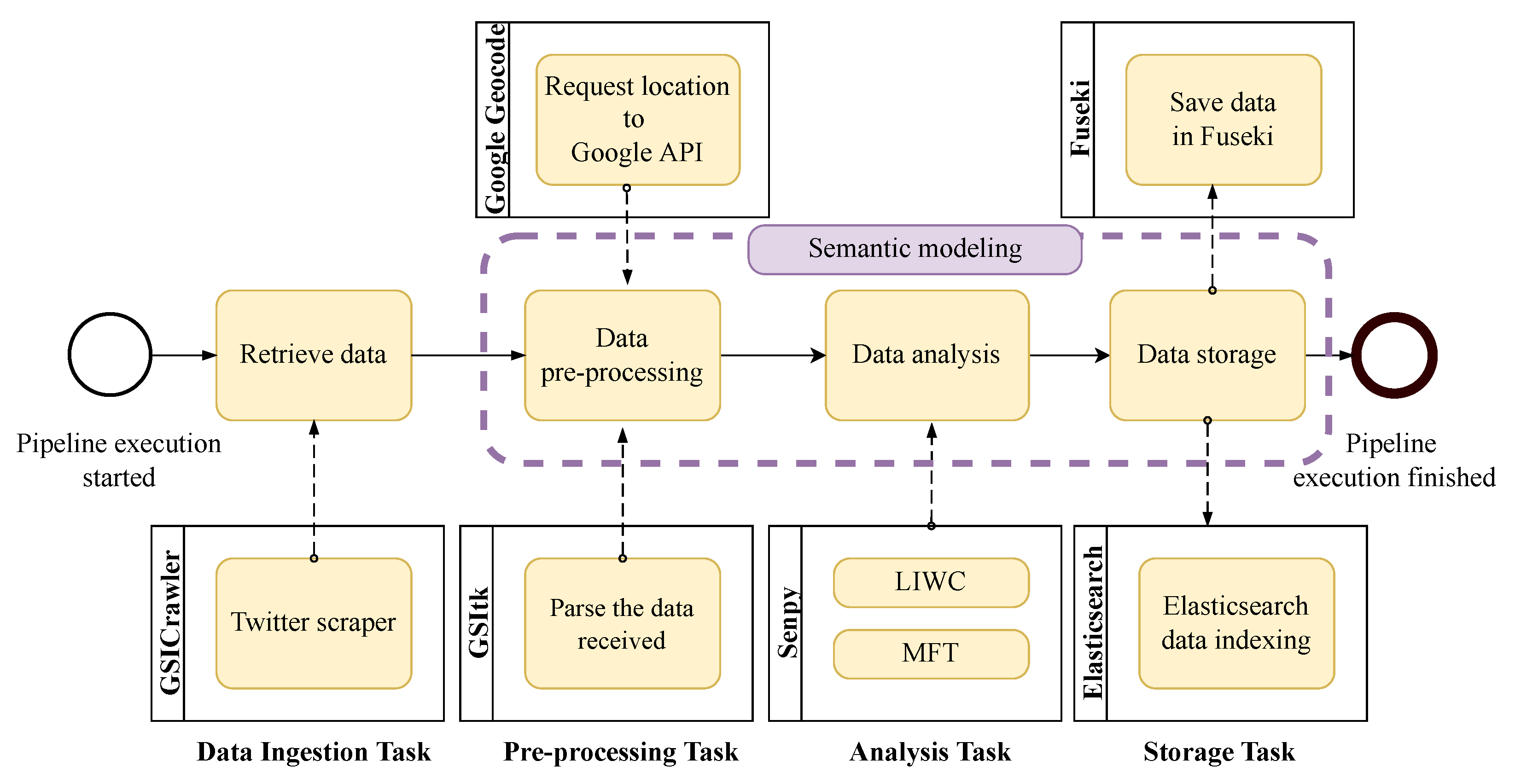 Applsci 12 08413 g007