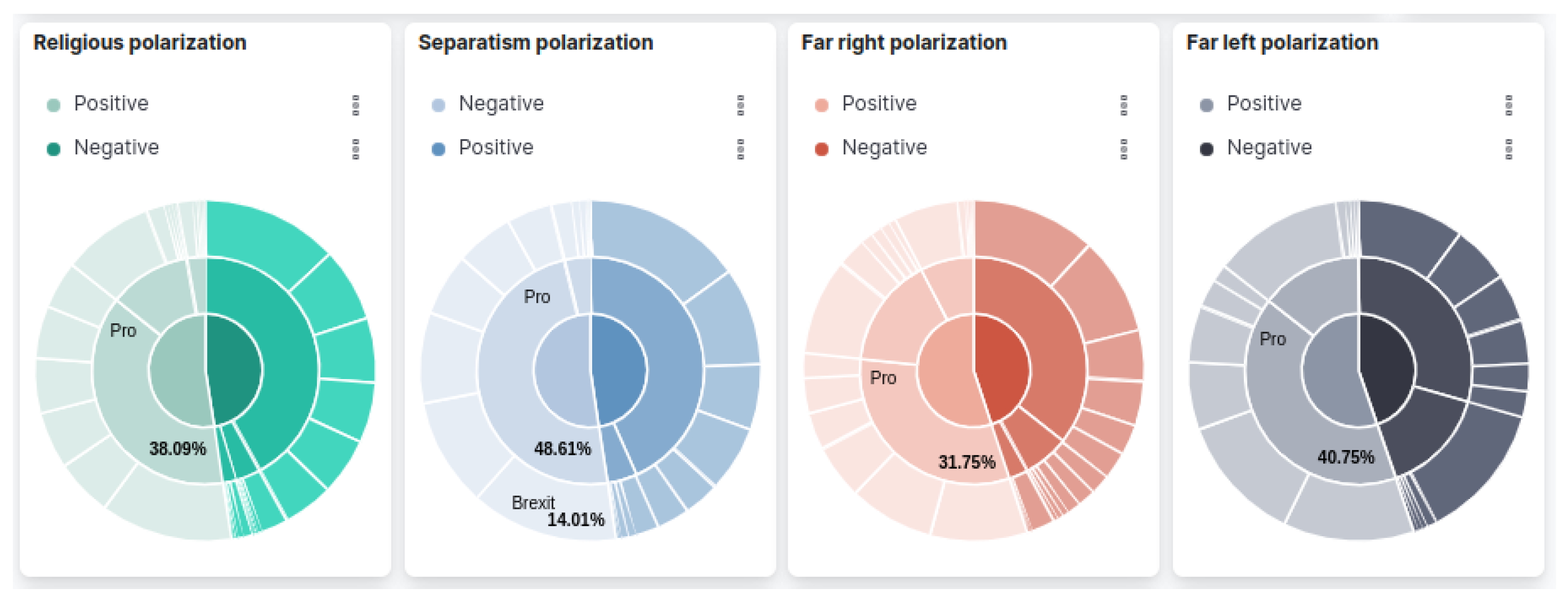 Applsci 12 08413 g009