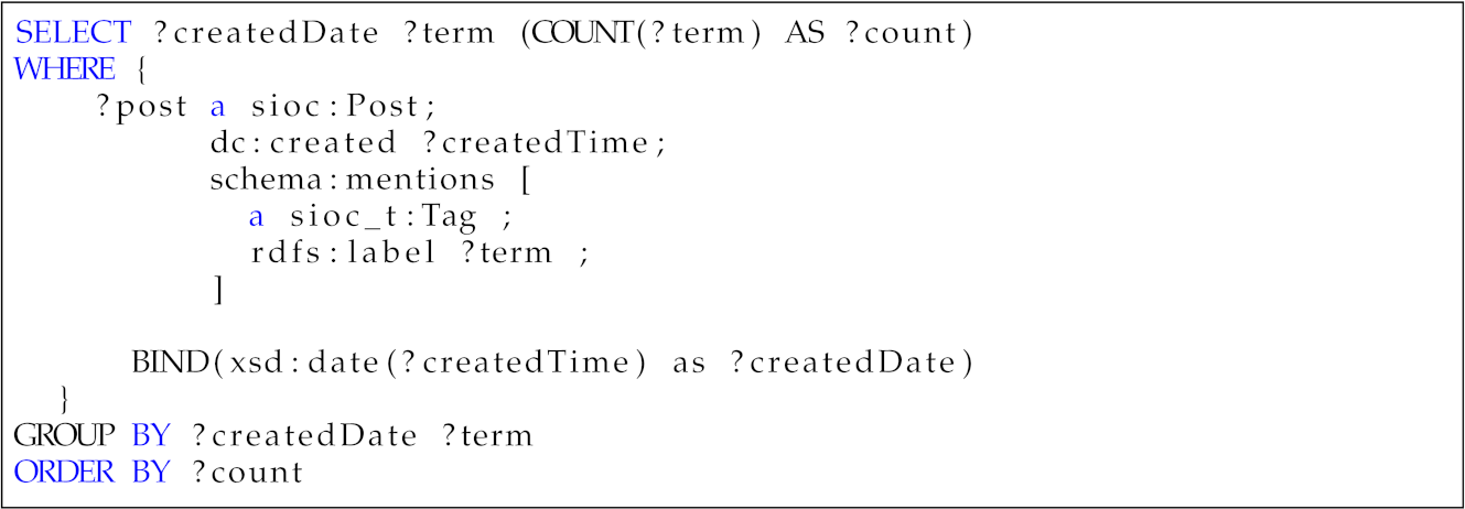 Applsci 12 08413 i003