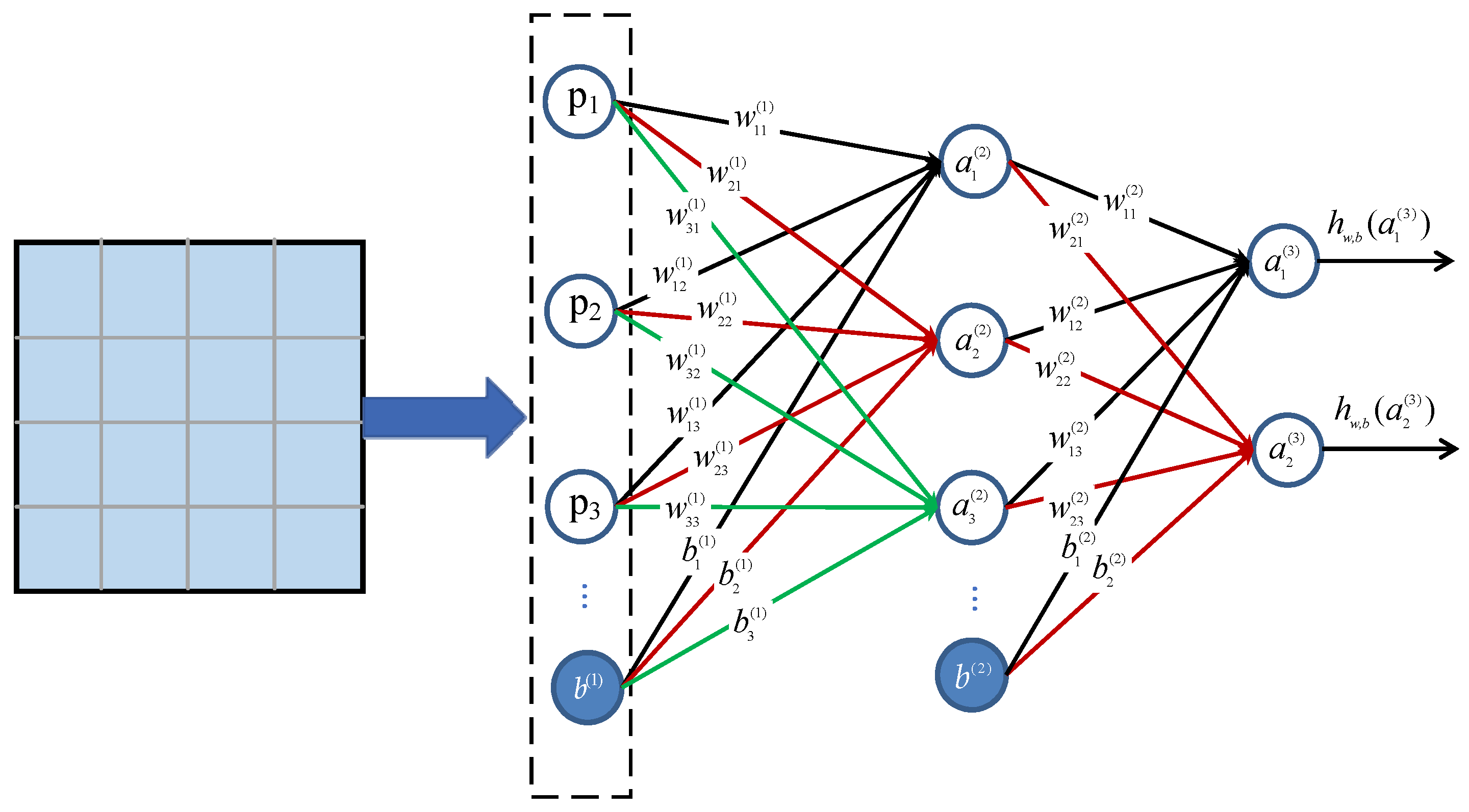 Applsci 12 08414 g001